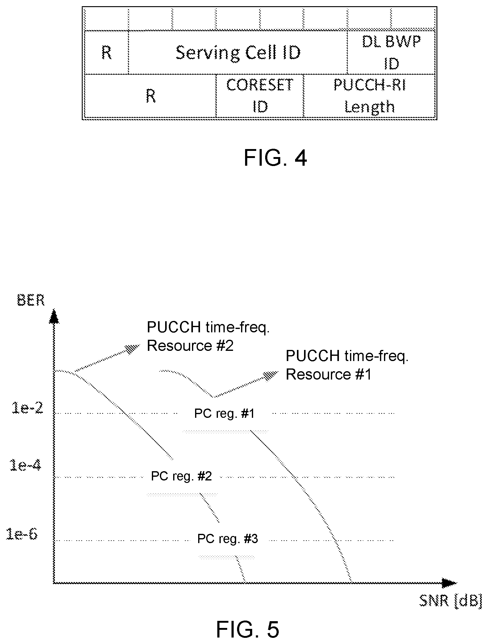 Patent US12414046 Figure 3 – Enhanced physical uplink control channel (PUCCH) power control
