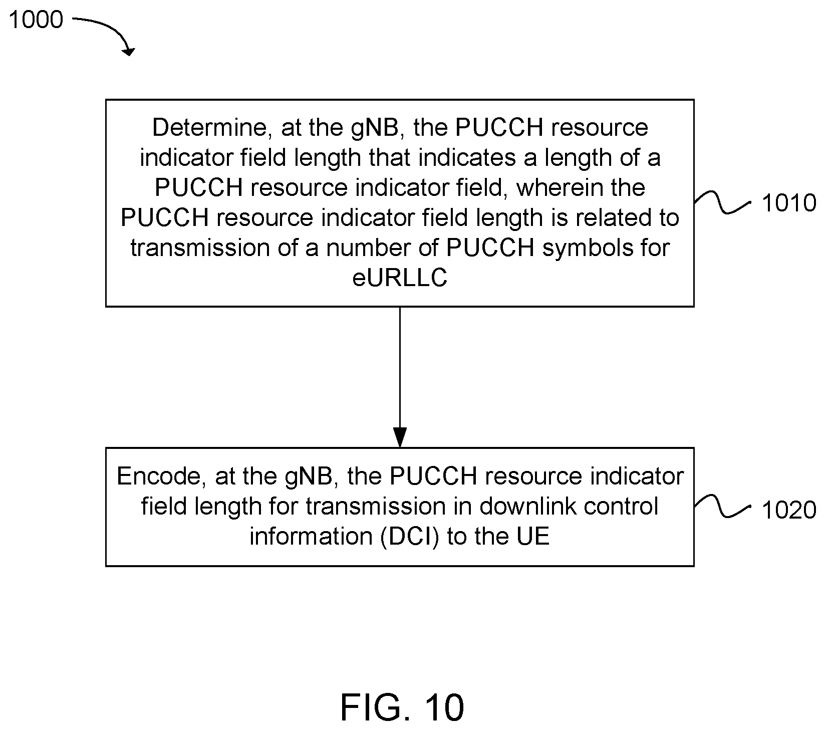 Patent US12414046 Figure 6 – Enhanced physical uplink control channel (PUCCH) power control