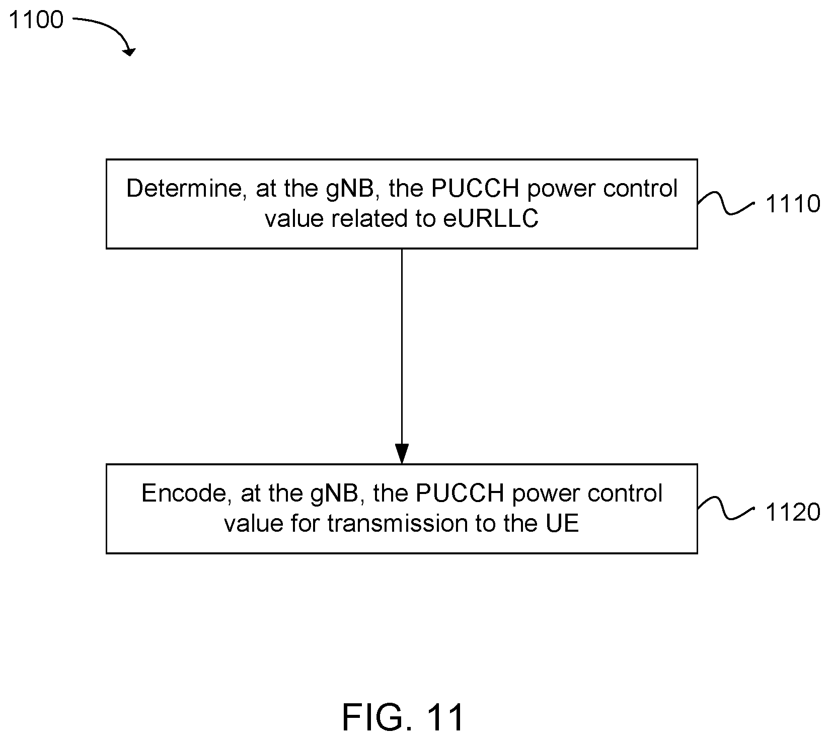 Patent US12414046 Figure 7 – Enhanced physical uplink control channel (PUCCH) power control