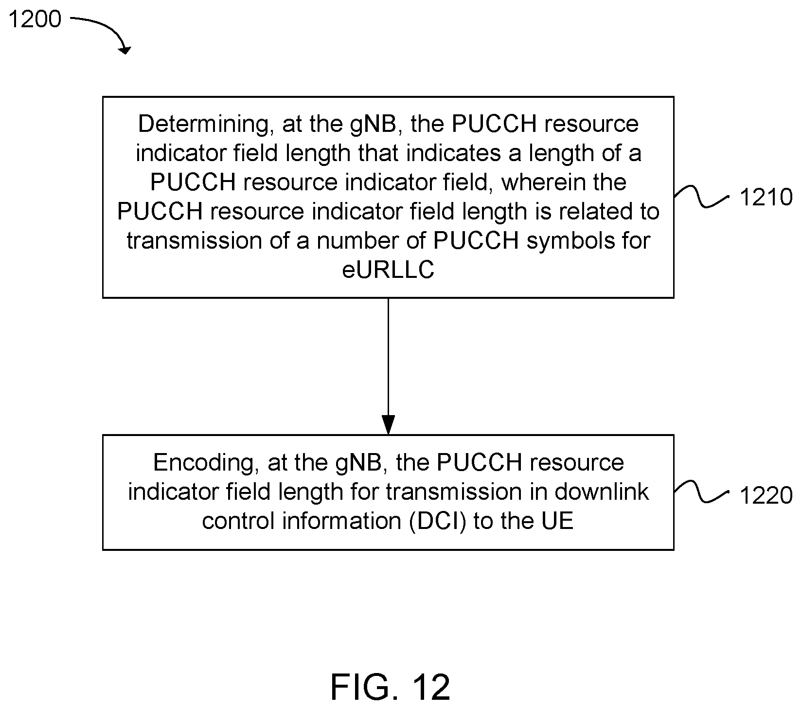 Patent US12414046 Figure 8 – Enhanced physical uplink control channel (PUCCH) power control