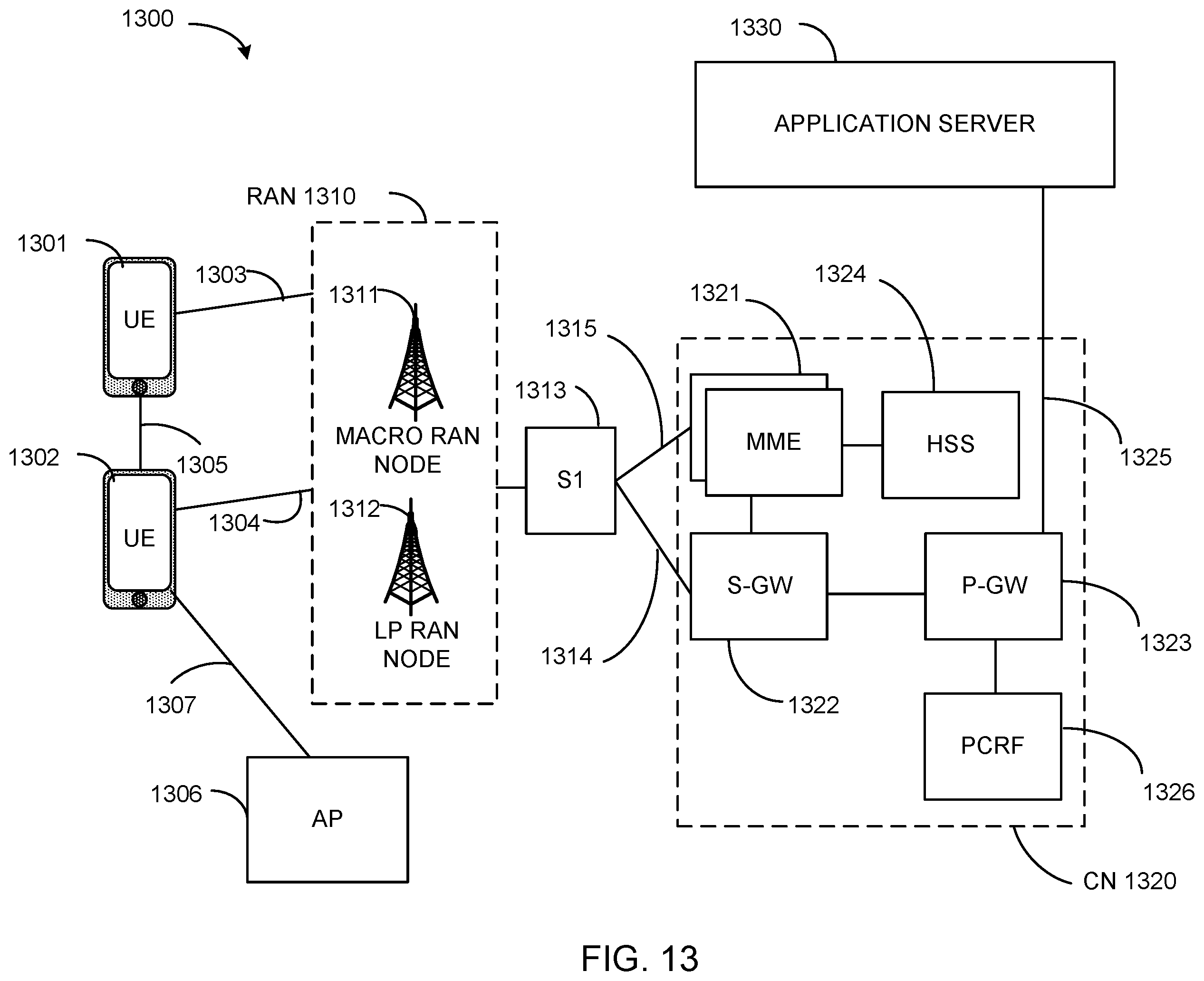Patent US12414046 Figure 9 – Enhanced physical uplink control channel (PUCCH) power control