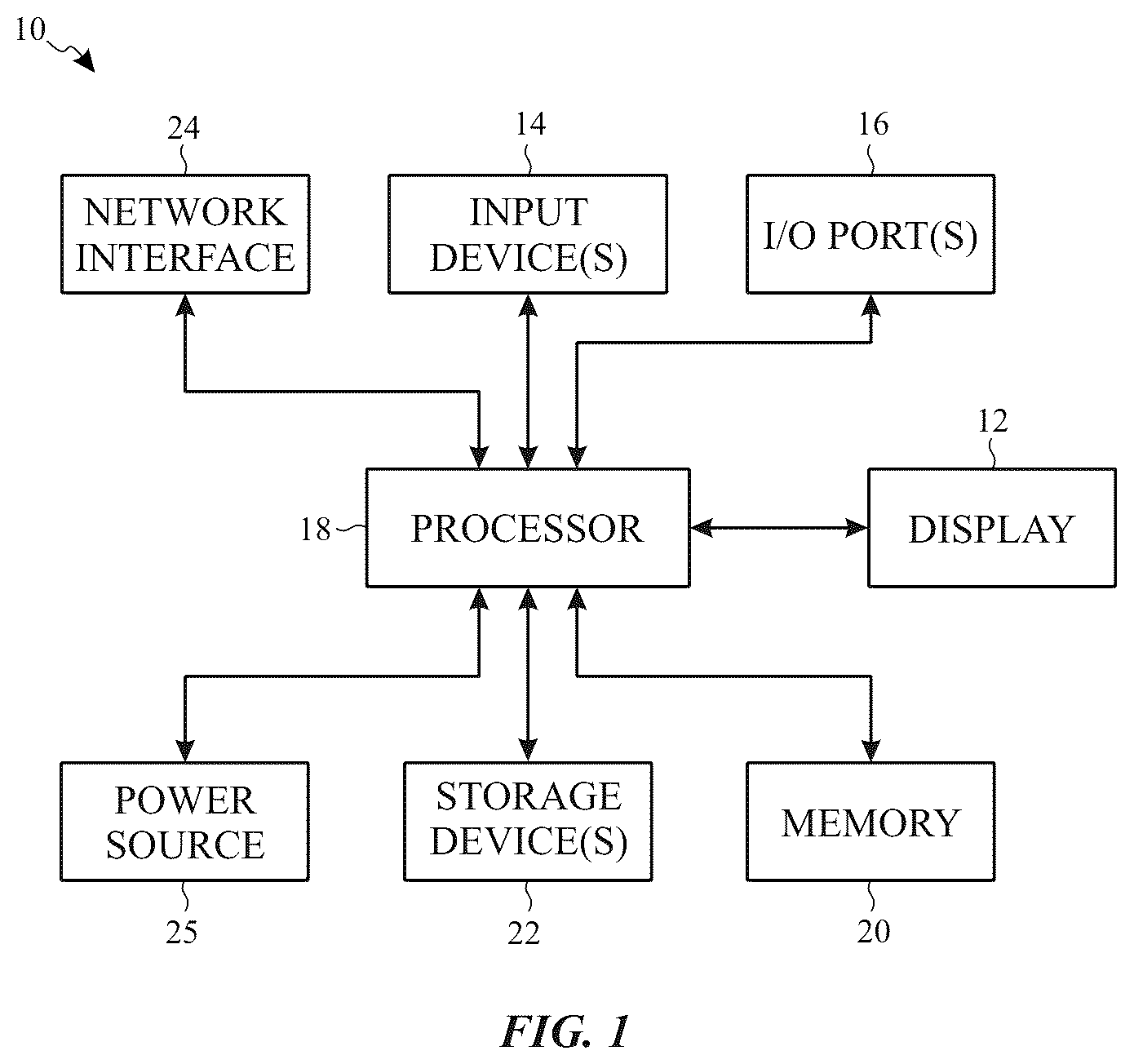 Patent US12414047 — Dynamic power reduction requests for wireless communications — Figure 1