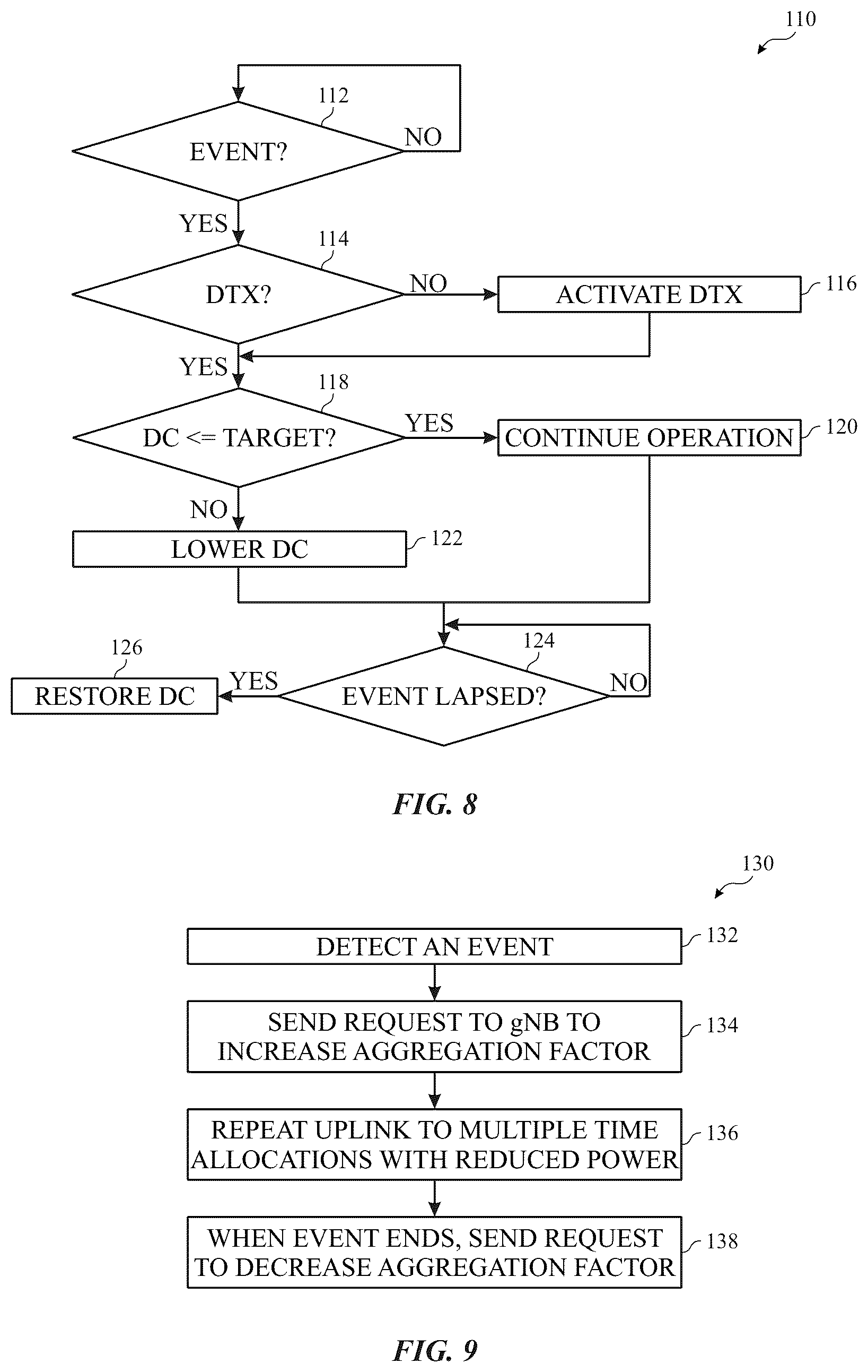 Patent US12414047 Figure 5 – Dynamic power reduction requests for wireless communications