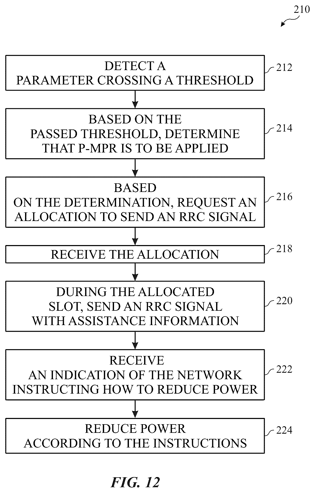 Patent US12414047 Figure 7 – Dynamic power reduction requests for wireless communications