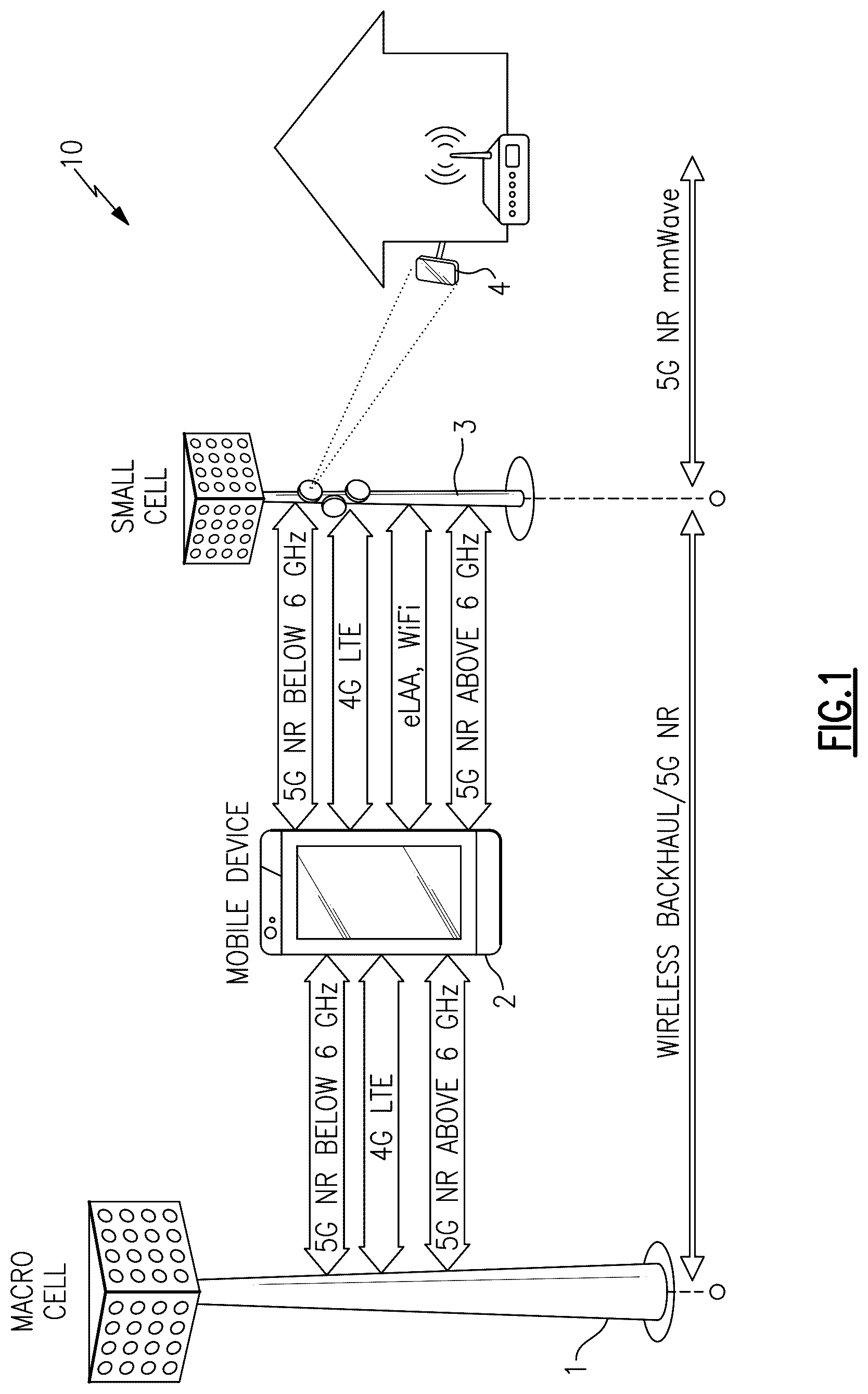 Patent US12414048 Figure 1 – Increased uplink power for radio frequency communication