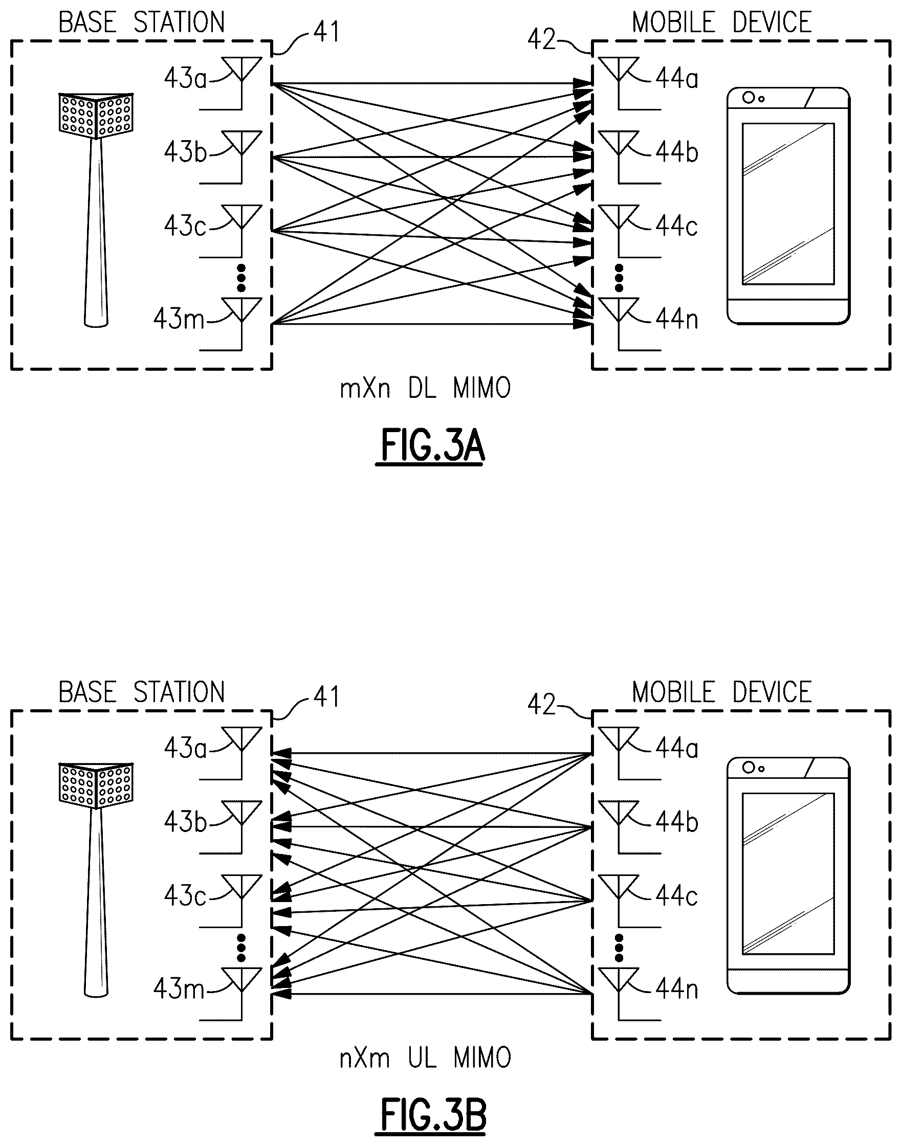 Patent US12414048 Figure 4 – Increased uplink power for radio frequency communication