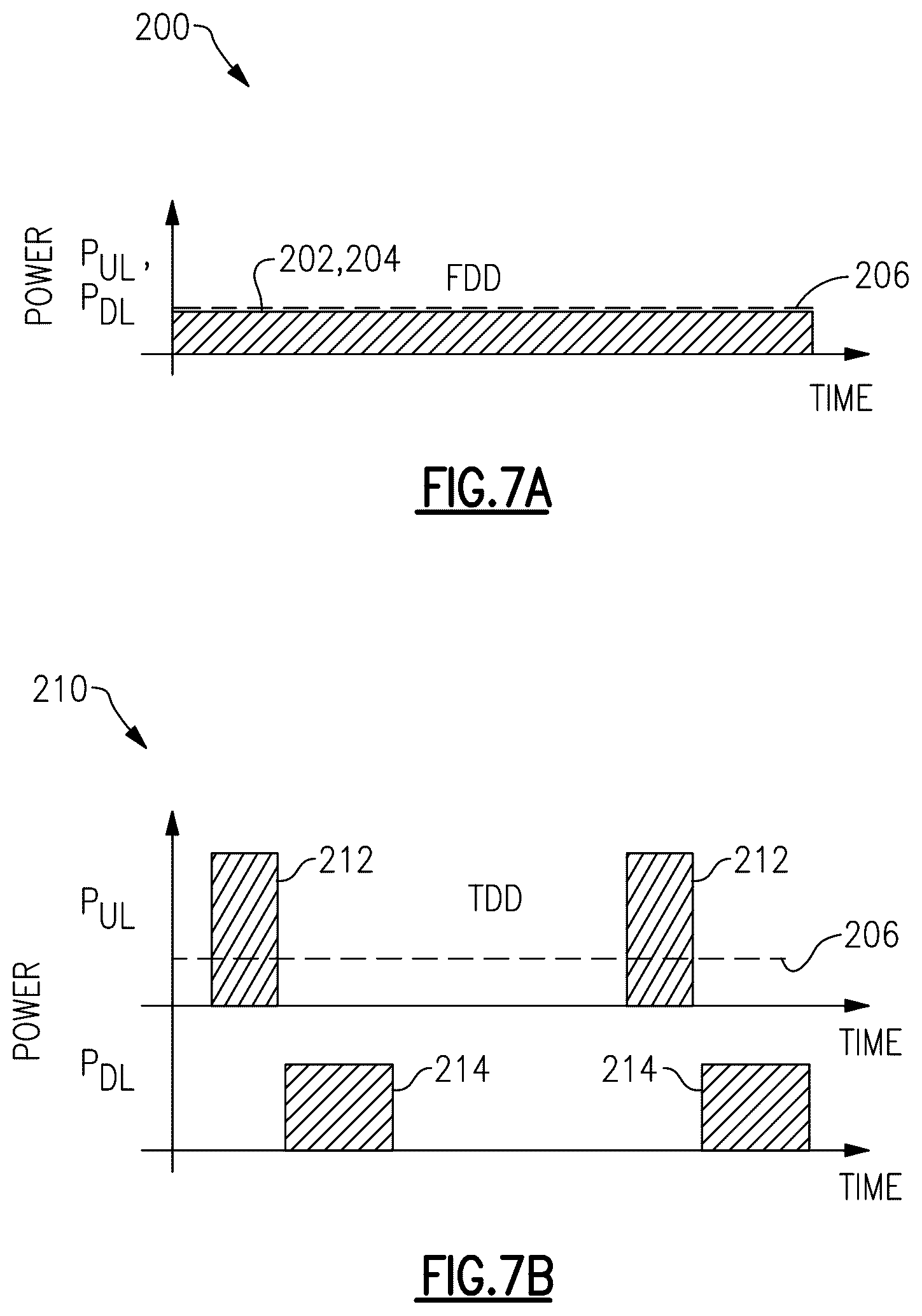Patent US12414048 Figure 9 – Increased uplink power for radio frequency communication