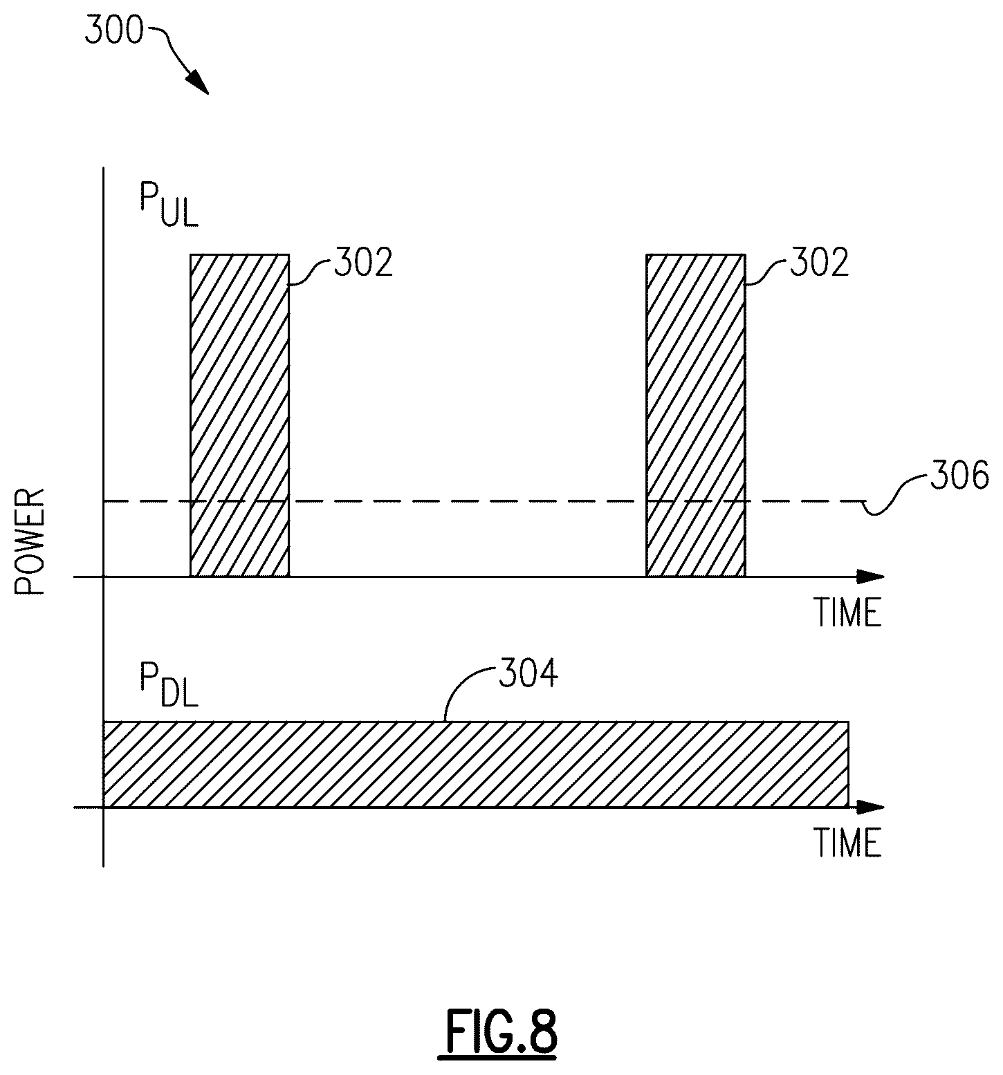 Patent US12414048 Figure 10 – Increased uplink power for radio frequency communication