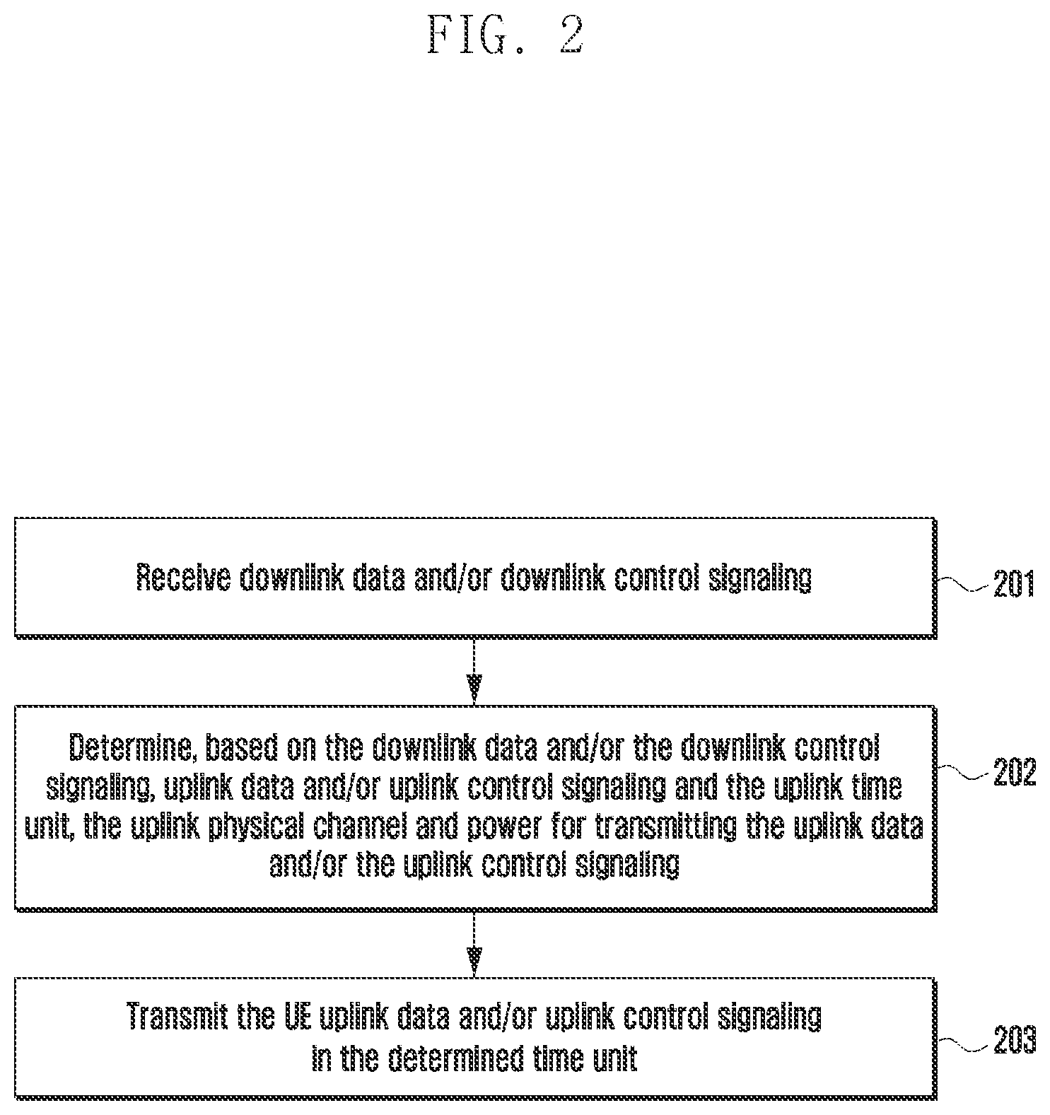 Patent US12414053 Figure 2 – Method and apparatus for uplink transmission in a wireless communication system