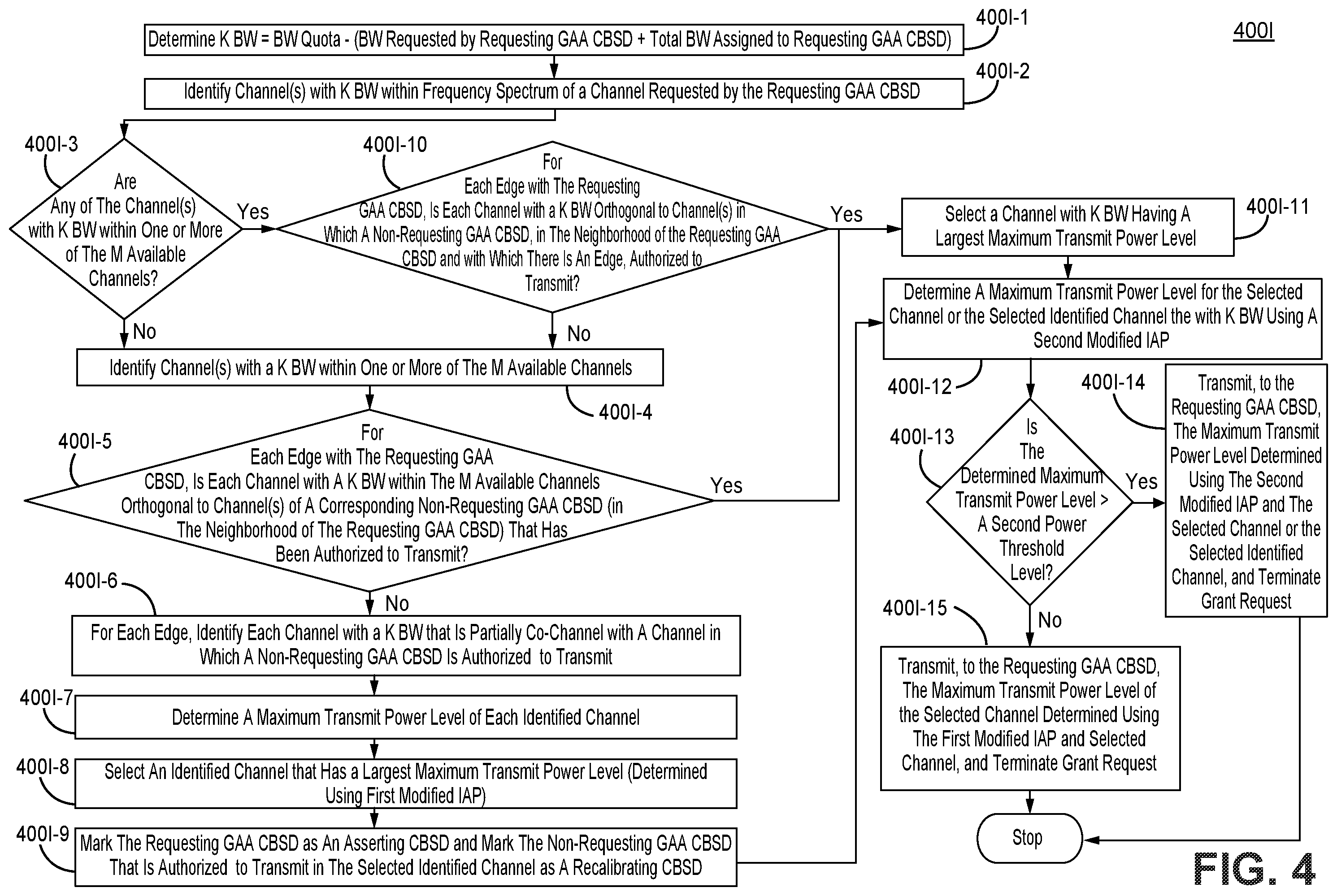 Patent US12414054 Figure 5 – Systems and methods for allocating transmit power and optionally a channel to a radio requesting authorization to transmit in shared spectrum
