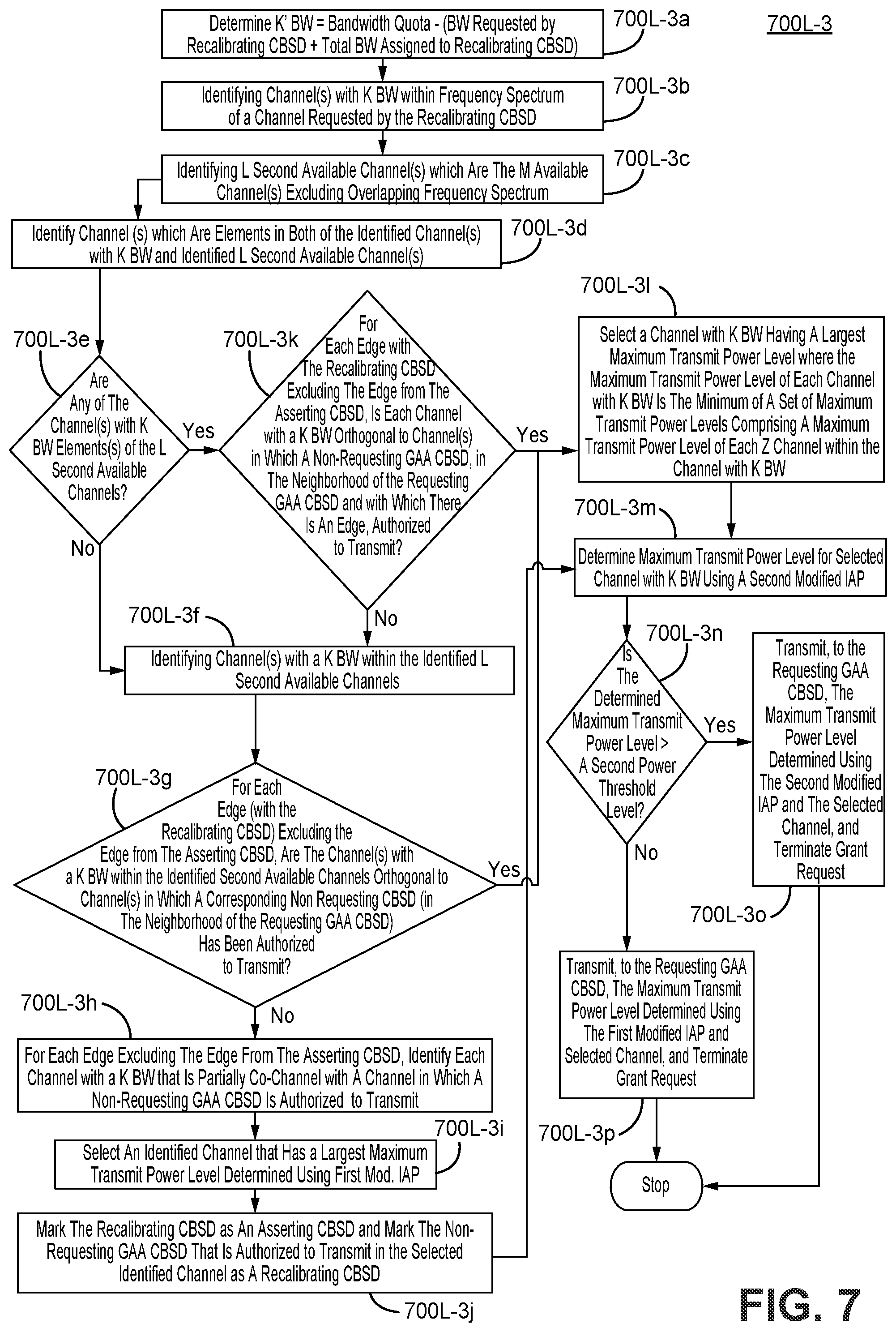 Patent US12414054 Figure 8 – Systems and methods for allocating transmit power and optionally a channel to a radio requesting authorization to transmit in shared spectrum
