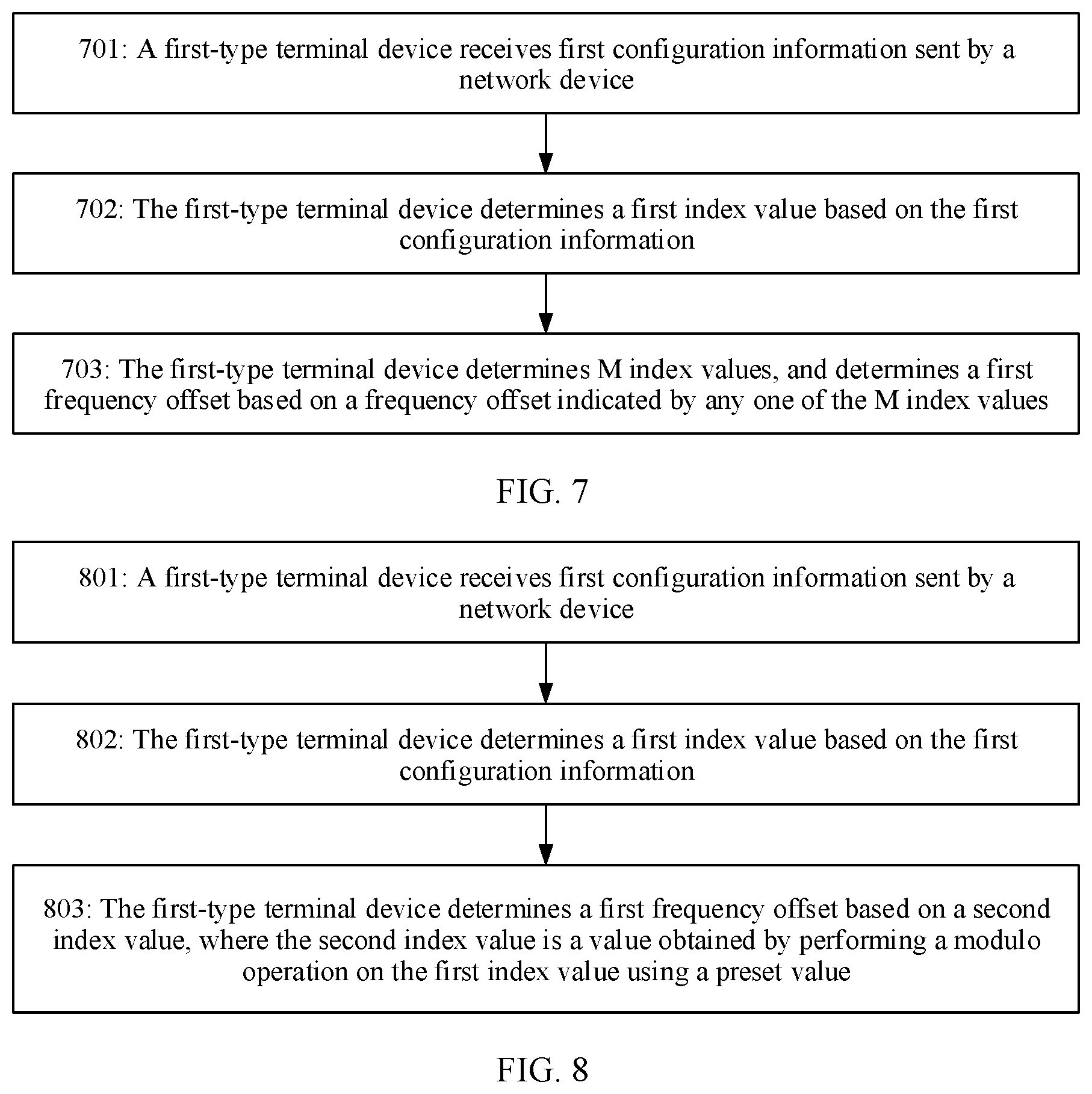 Patent US12414057 Figure 6 – Method and apparatus for determining initial bandwidth part BWP, and storage medium