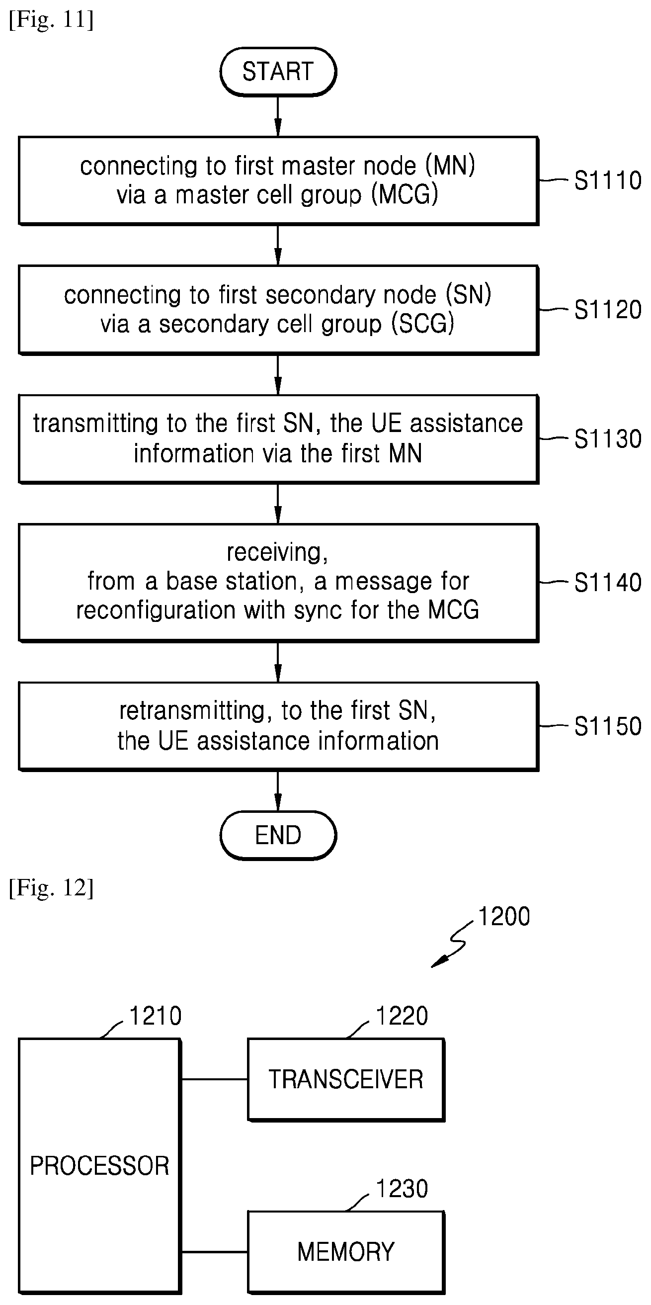 Patent US12414058 Figure 7 – Method and apparatus for providing user equipment assistance information