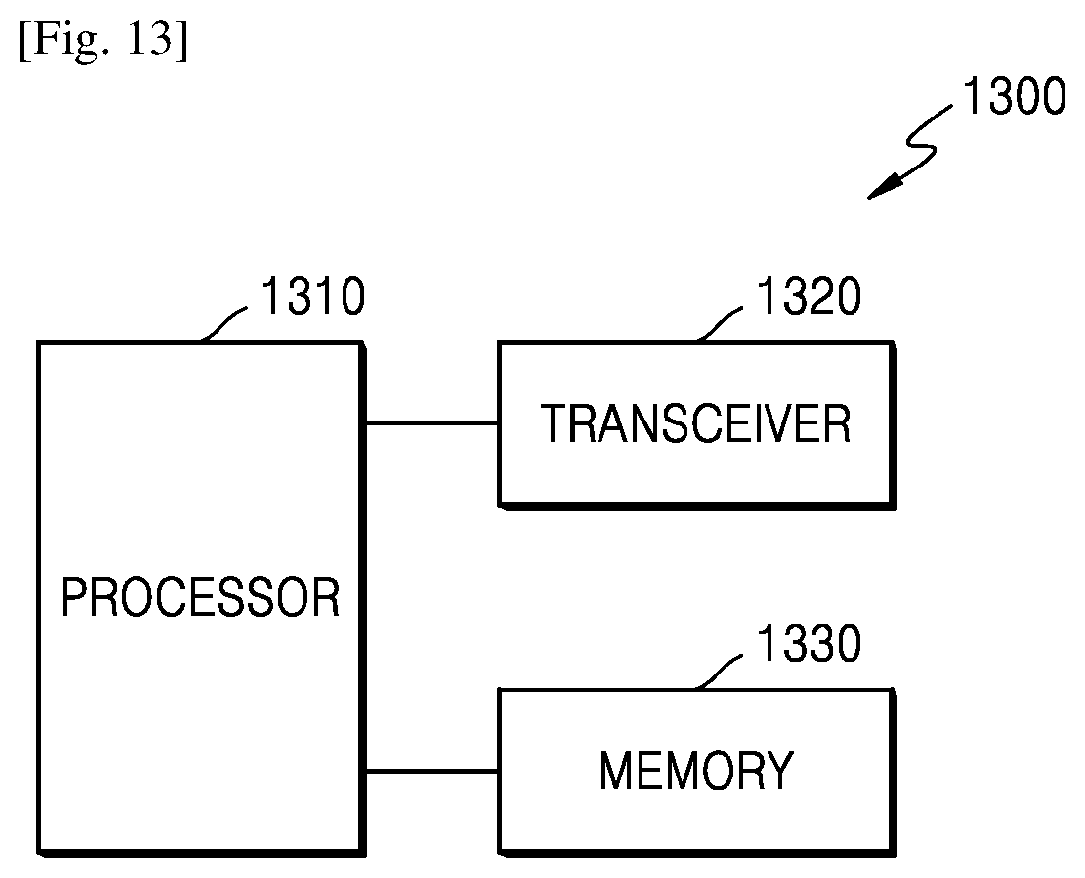 Patent US12414058 Figure 8 – Method and apparatus for providing user equipment assistance information