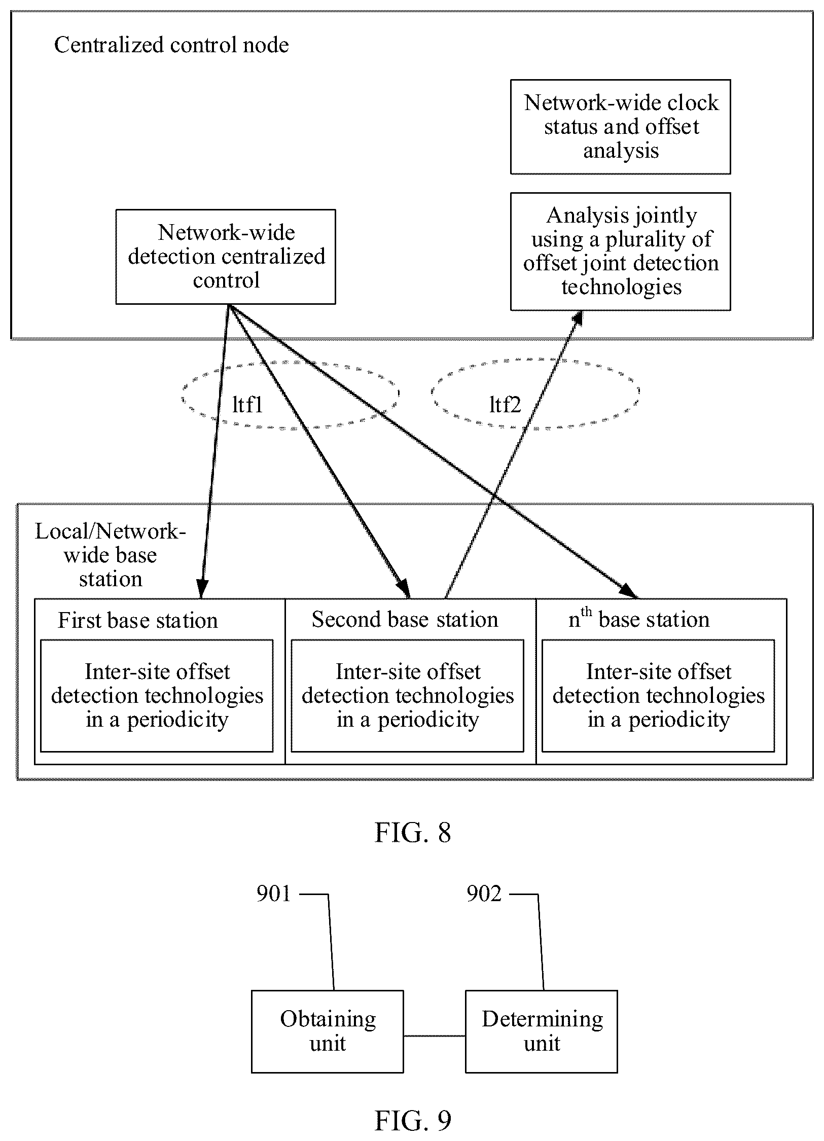 Patent US12414059 Figure 6 – Data processing method and apparatus therefor