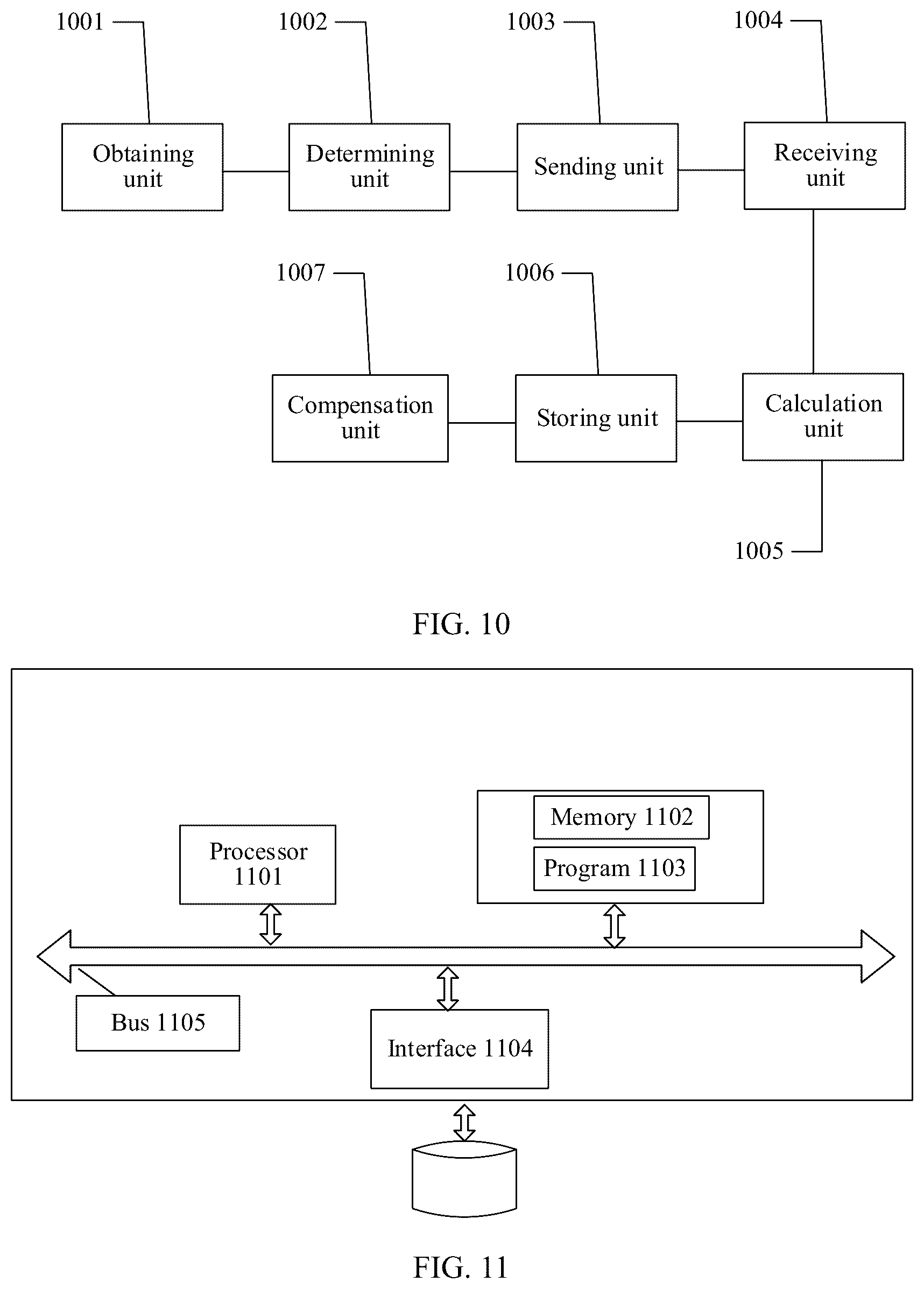 Patent US12414059 Figure 7 – Data processing method and apparatus therefor