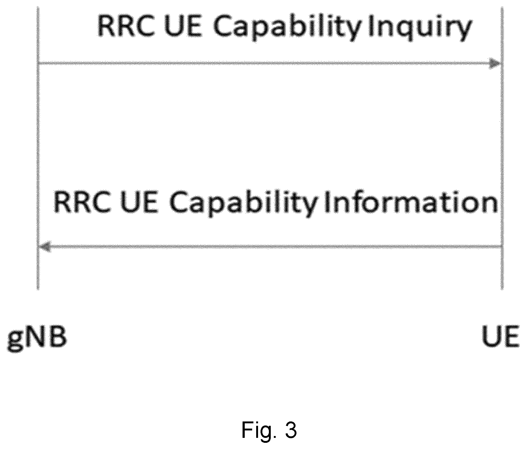 Patent US12414062 Figure 3 – User equipment capabilities for time sensitive networking