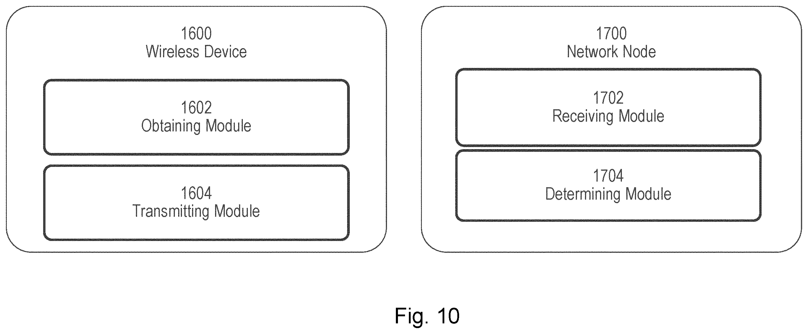 Patent US12414062 Figure 10 – User equipment capabilities for time sensitive networking