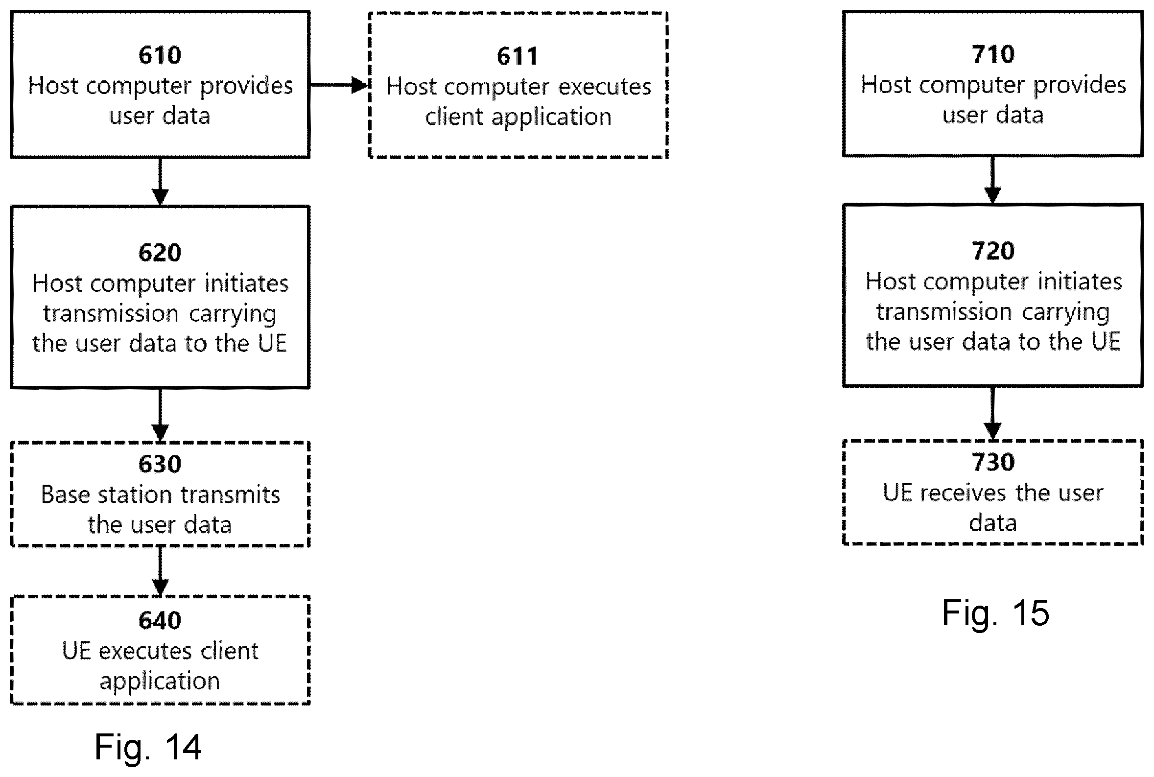 Patent US12414062 Figure 14 – User equipment capabilities for time sensitive networking
