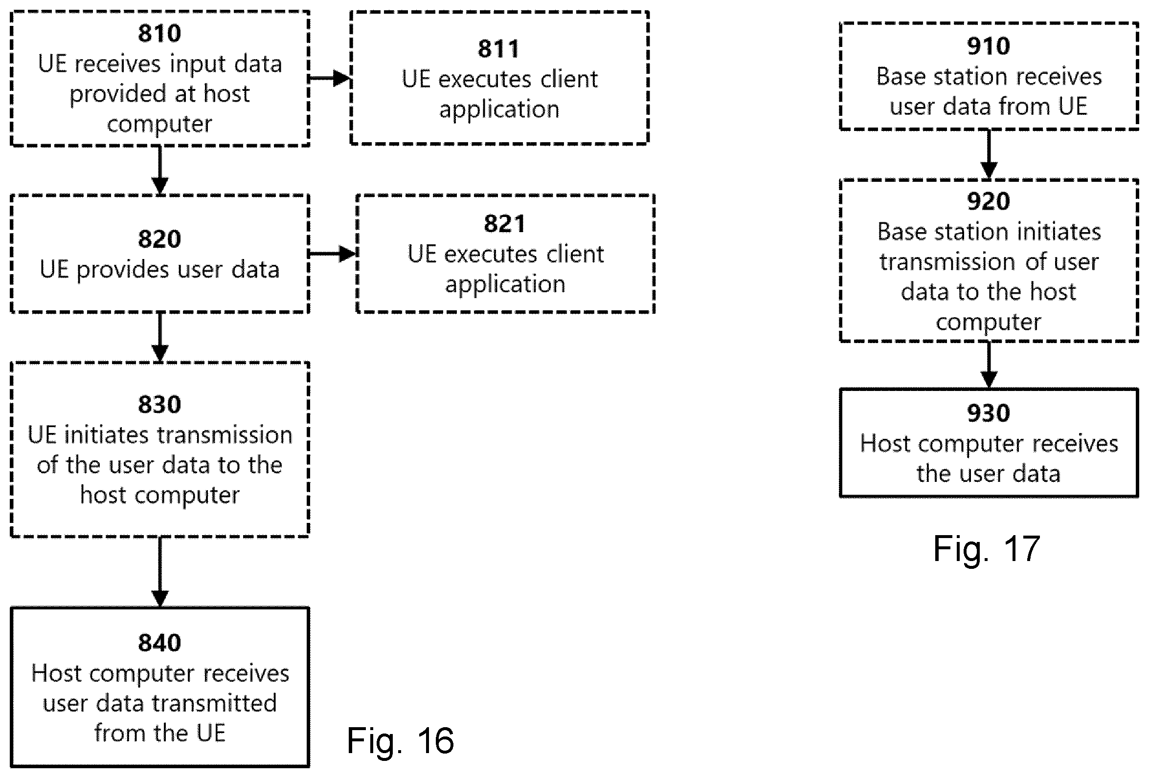 Patent US12414062 Figure 15 – User equipment capabilities for time sensitive networking