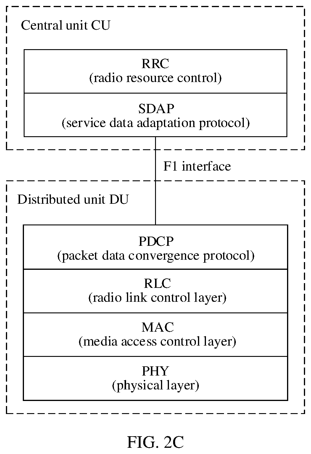 Patent US12414065 Figure 3 – Communication method and apparatus