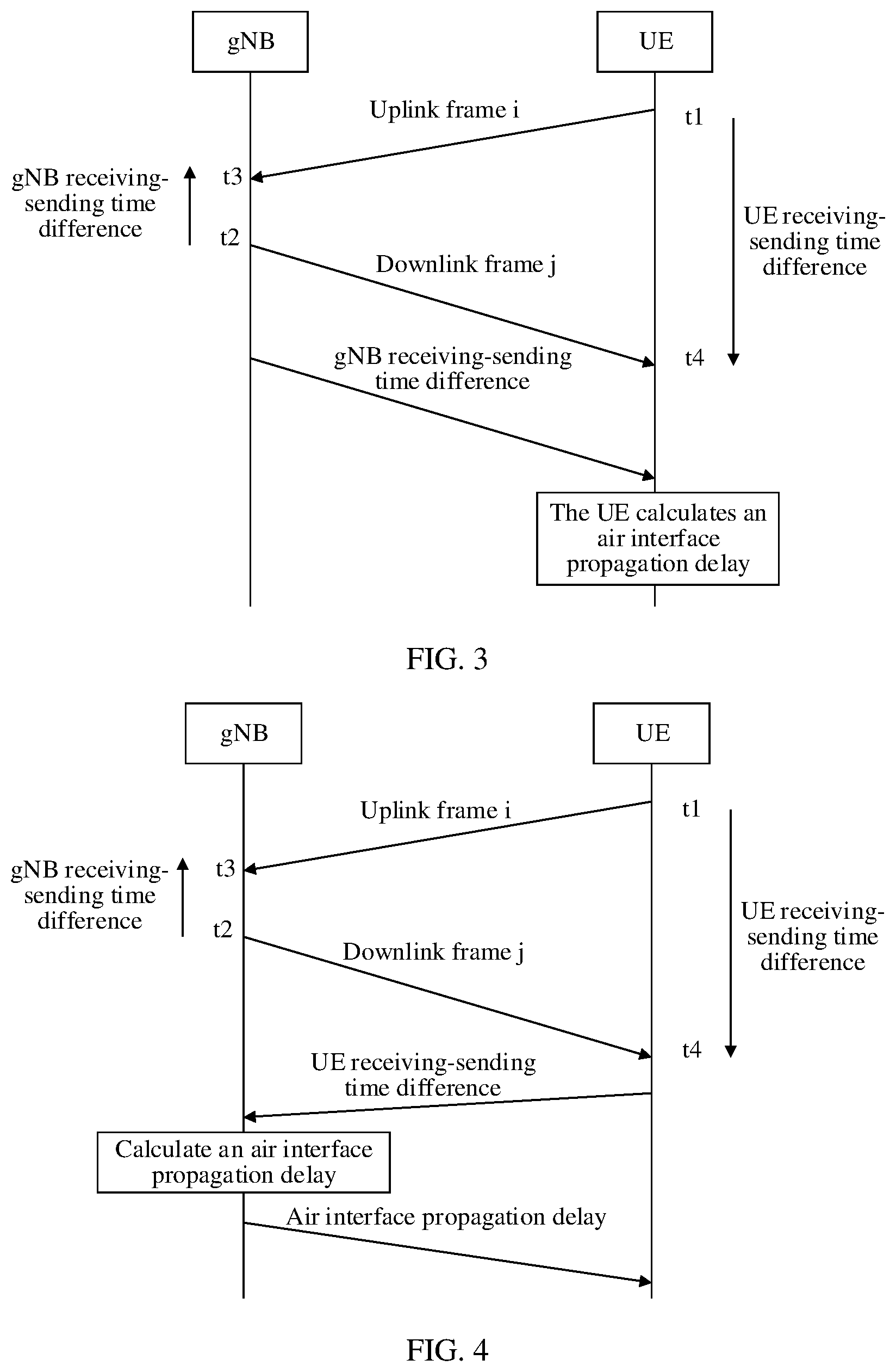 Patent US12414065 Figure 5 – Communication method and apparatus