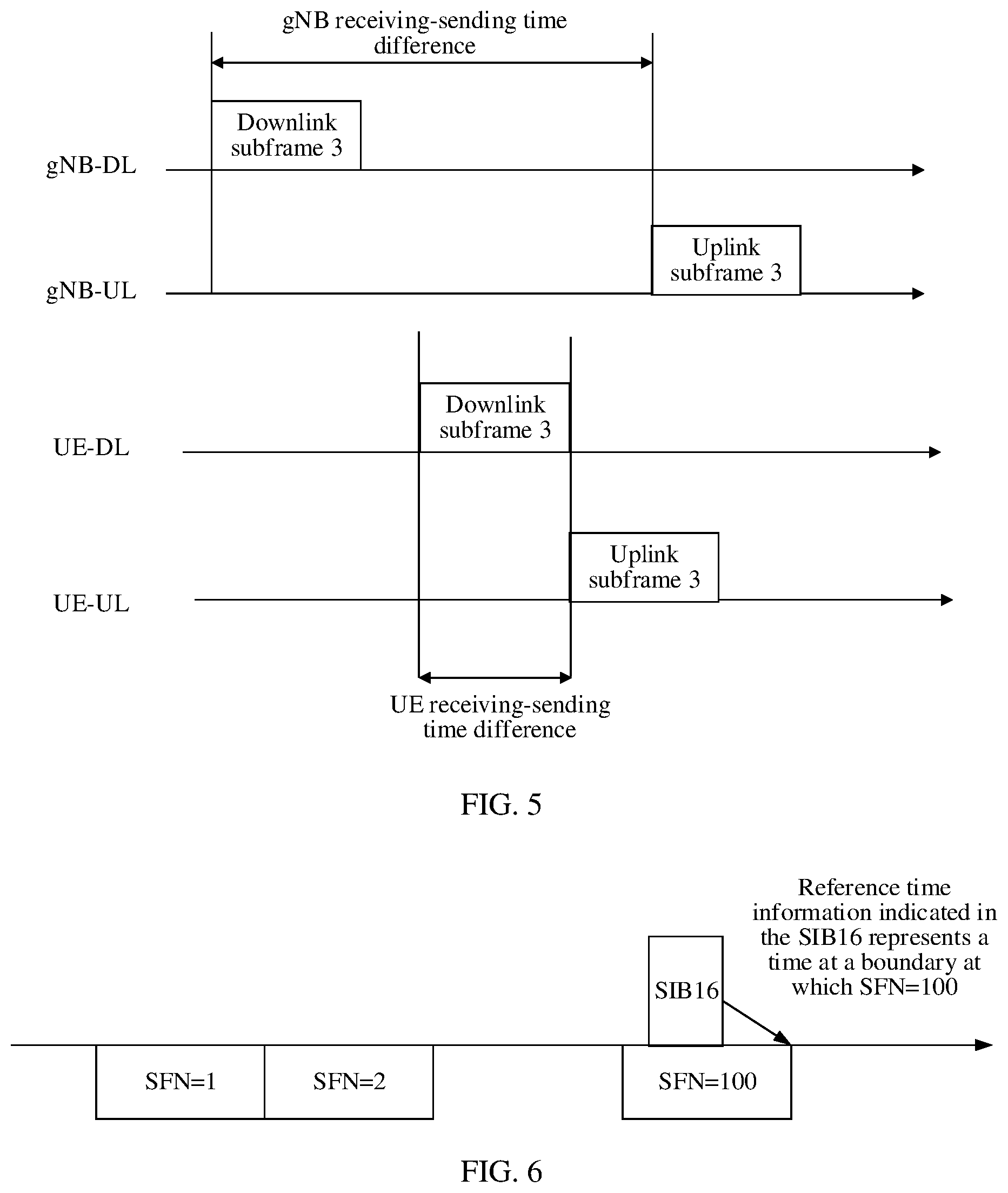 Patent US12414065 Figure 6 – Communication method and apparatus