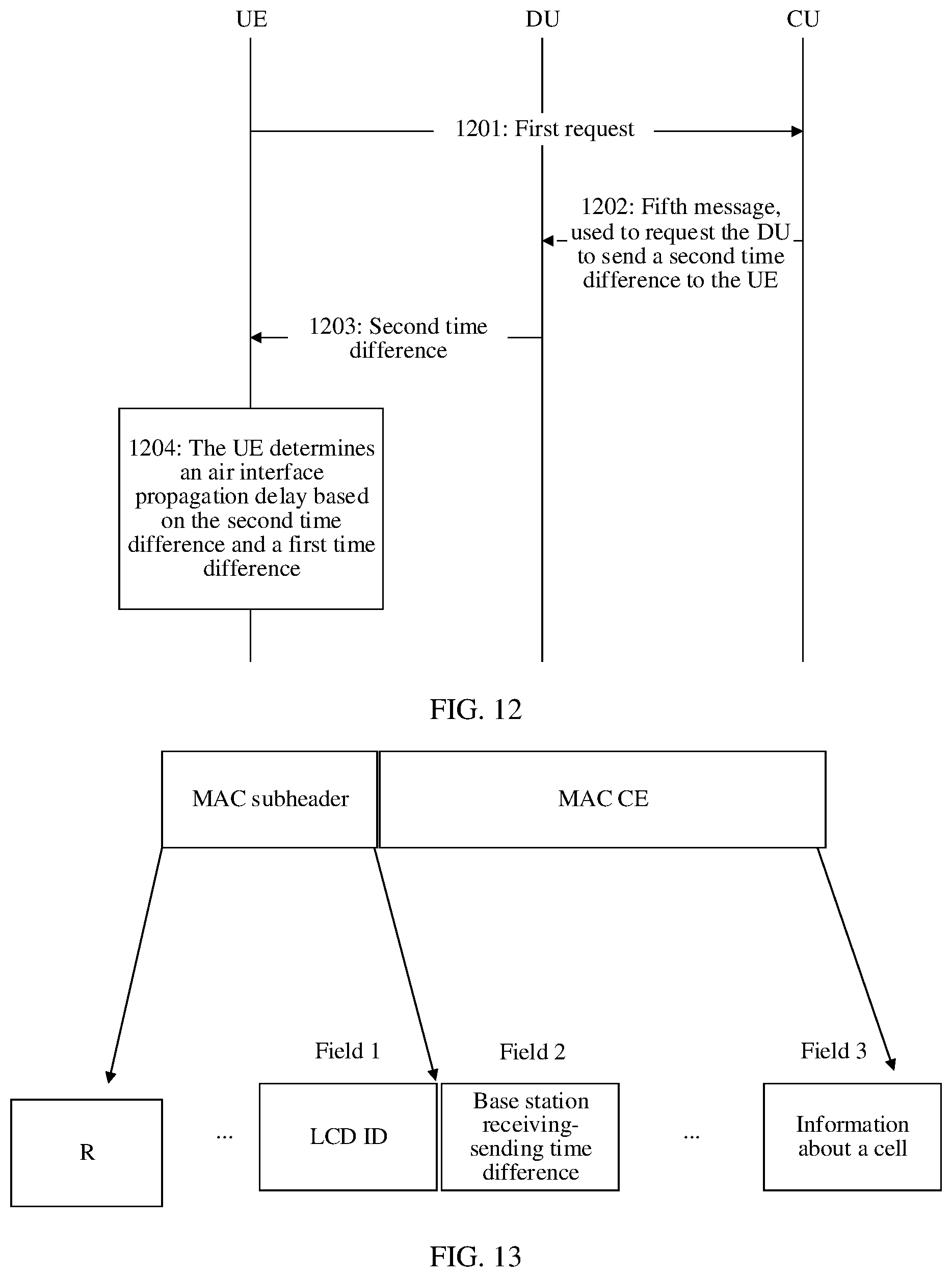 Patent US12414065 Figure 12 – Communication method and apparatus