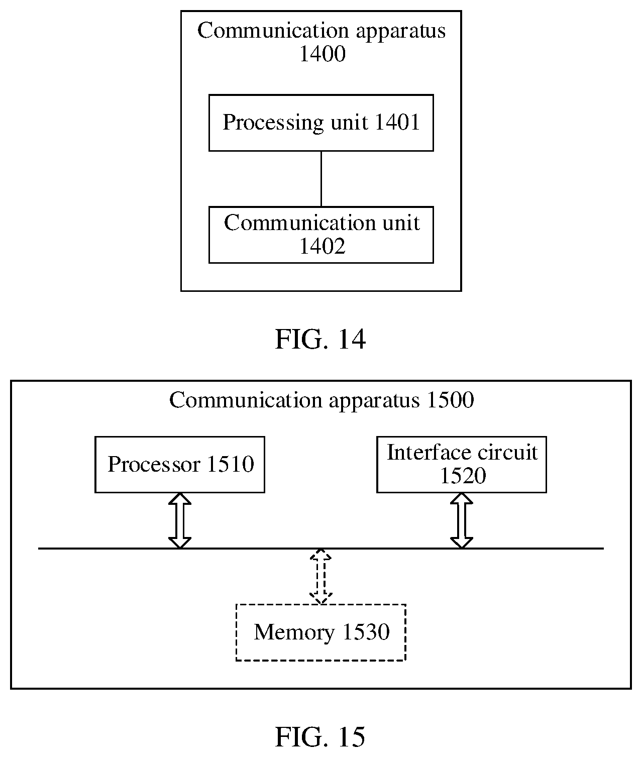 Patent US12414065 Figure 13 – Communication method and apparatus