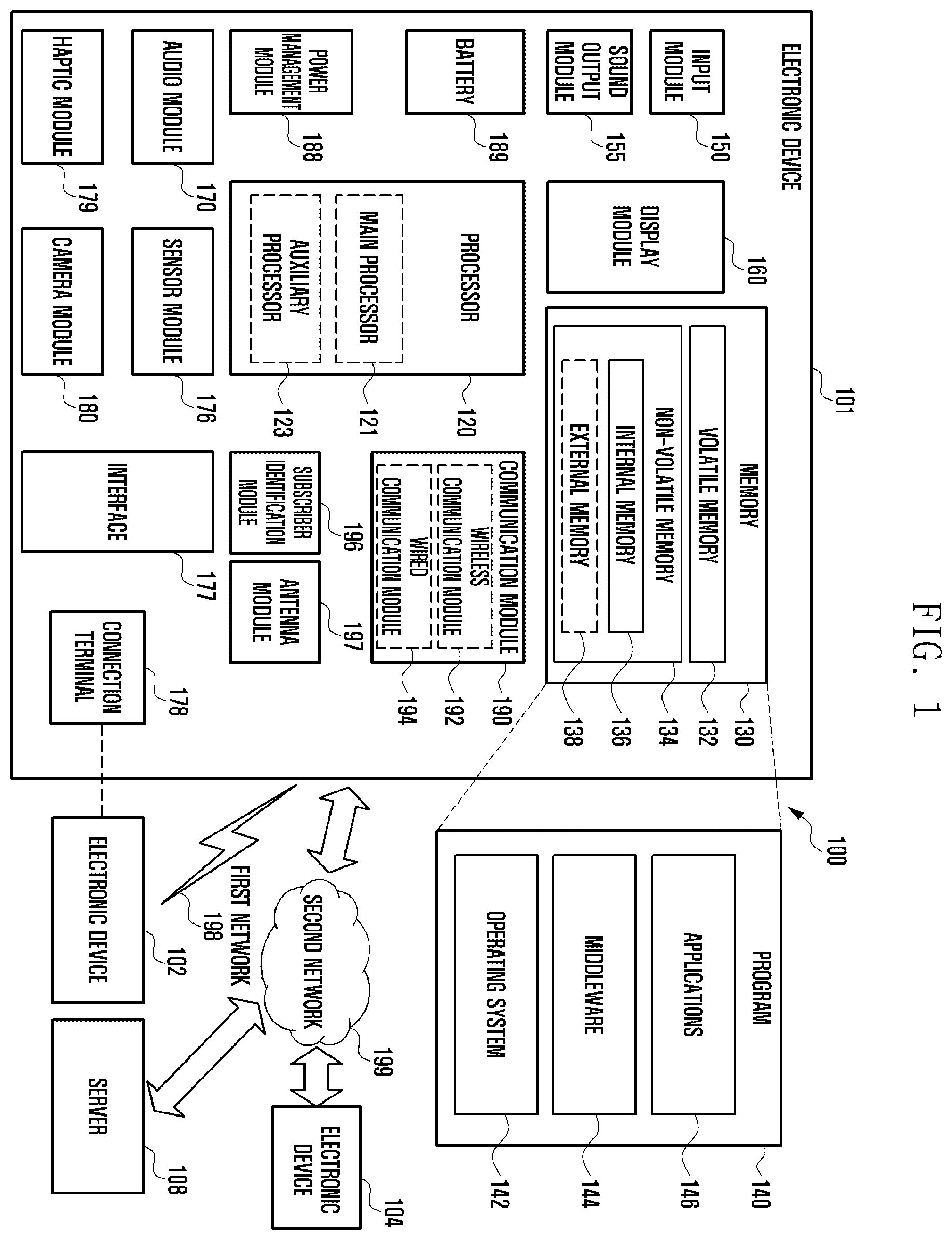 Patent US12414066 Figure 1 – Electronic device for performing medium synchronization of a link and method for the same