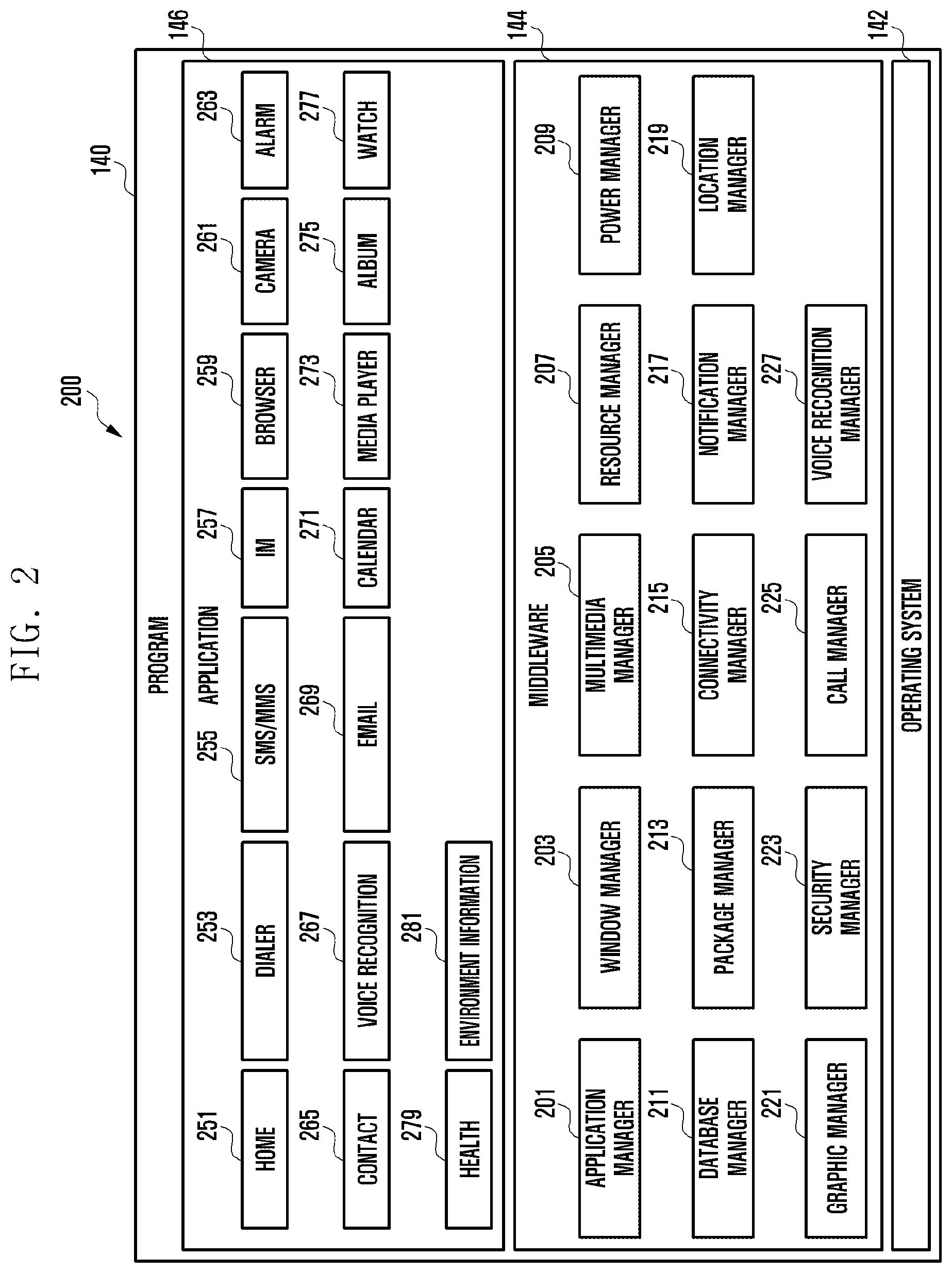 Patent US12414066 Figure 2 – Electronic device for performing medium synchronization of a link and method for the same