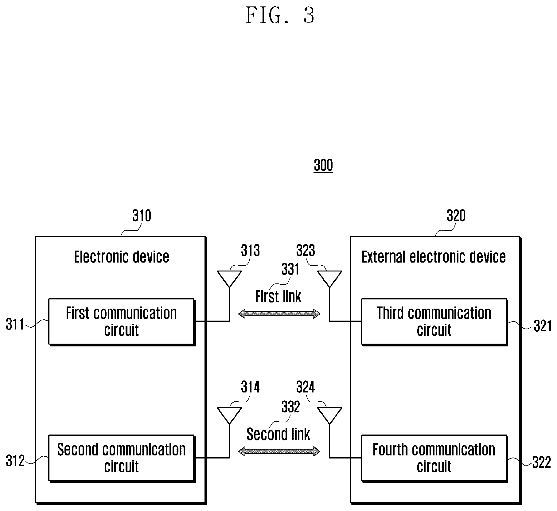 Patent US12414066 Figure 3 – Electronic device for performing medium synchronization of a link and method for the same