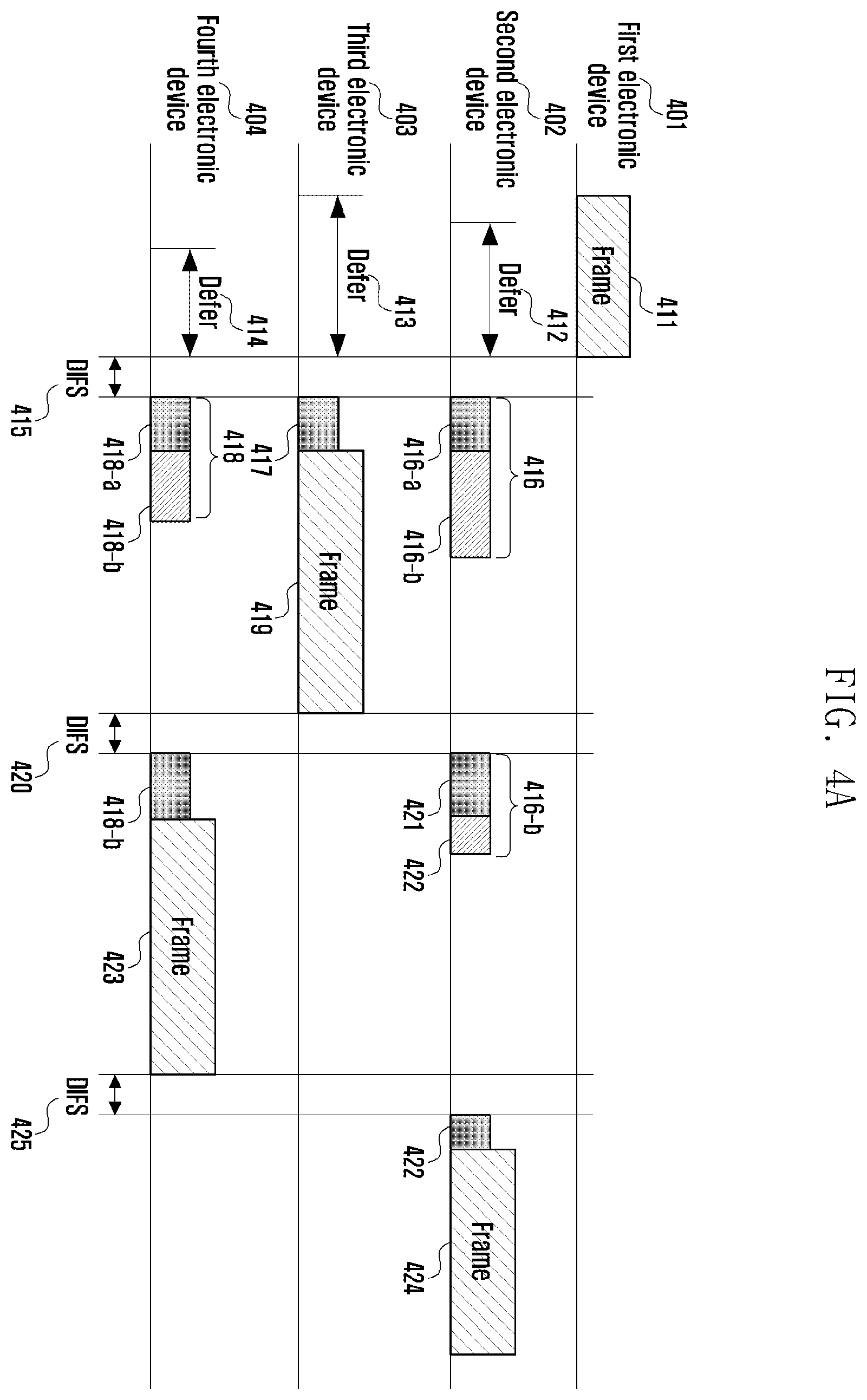 Patent US12414066 Figure 4 – Electronic device for performing medium synchronization of a link and method for the same