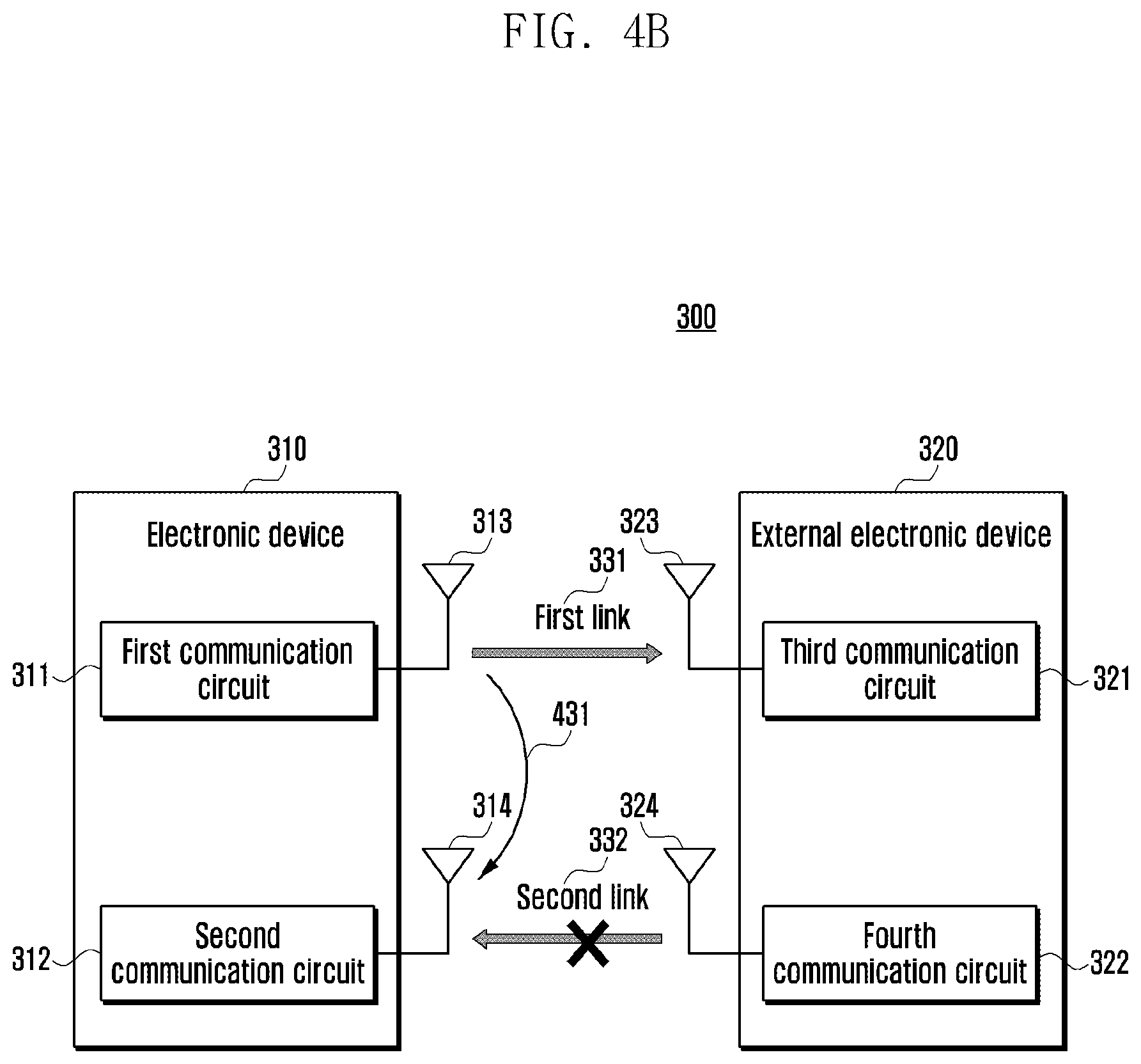 Patent US12414066 Figure 5 – Electronic device for performing medium synchronization of a link and method for the same