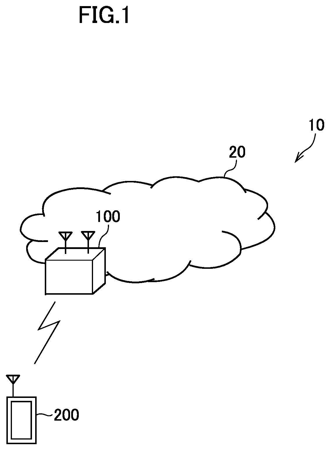 Patent US12414068 Figure 1 – Management node, distributed unit, radio communication system, and radio communication method