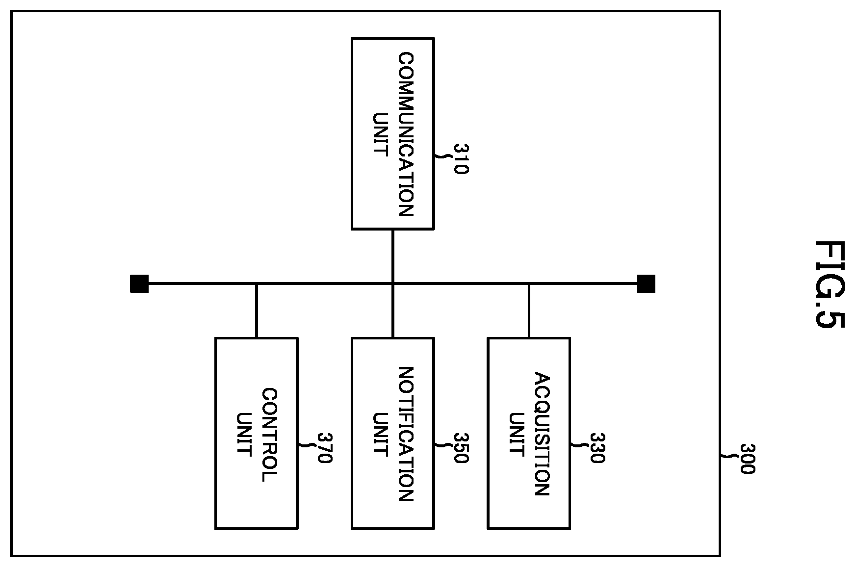 Patent US12414068 Figure 5 – Management node, distributed unit, radio communication system, and radio communication method
