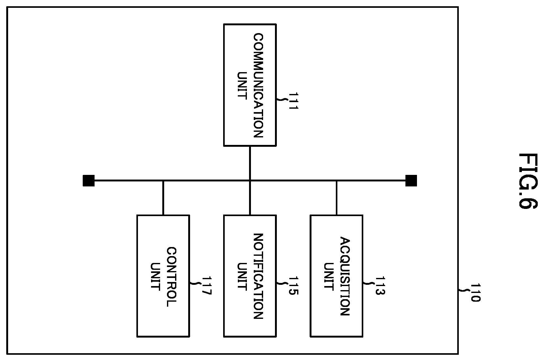 Patent US12414068 Figure 6 – Management node, distributed unit, radio communication system, and radio communication method