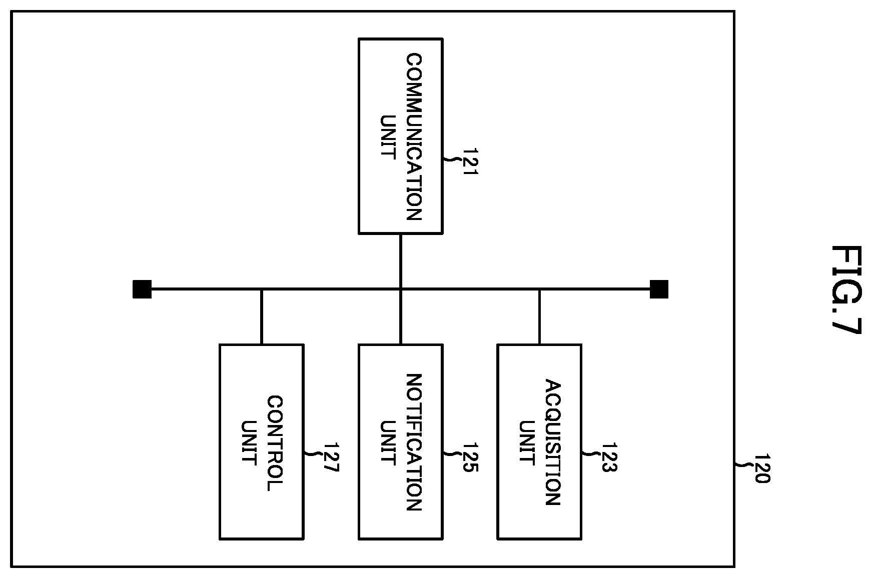 Patent US12414068 Figure 7 – Management node, distributed unit, radio communication system, and radio communication method