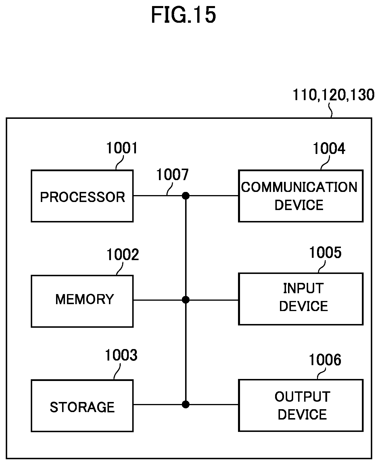 Patent US12414068 Figure 14 – Management node, distributed unit, radio communication system, and radio communication method