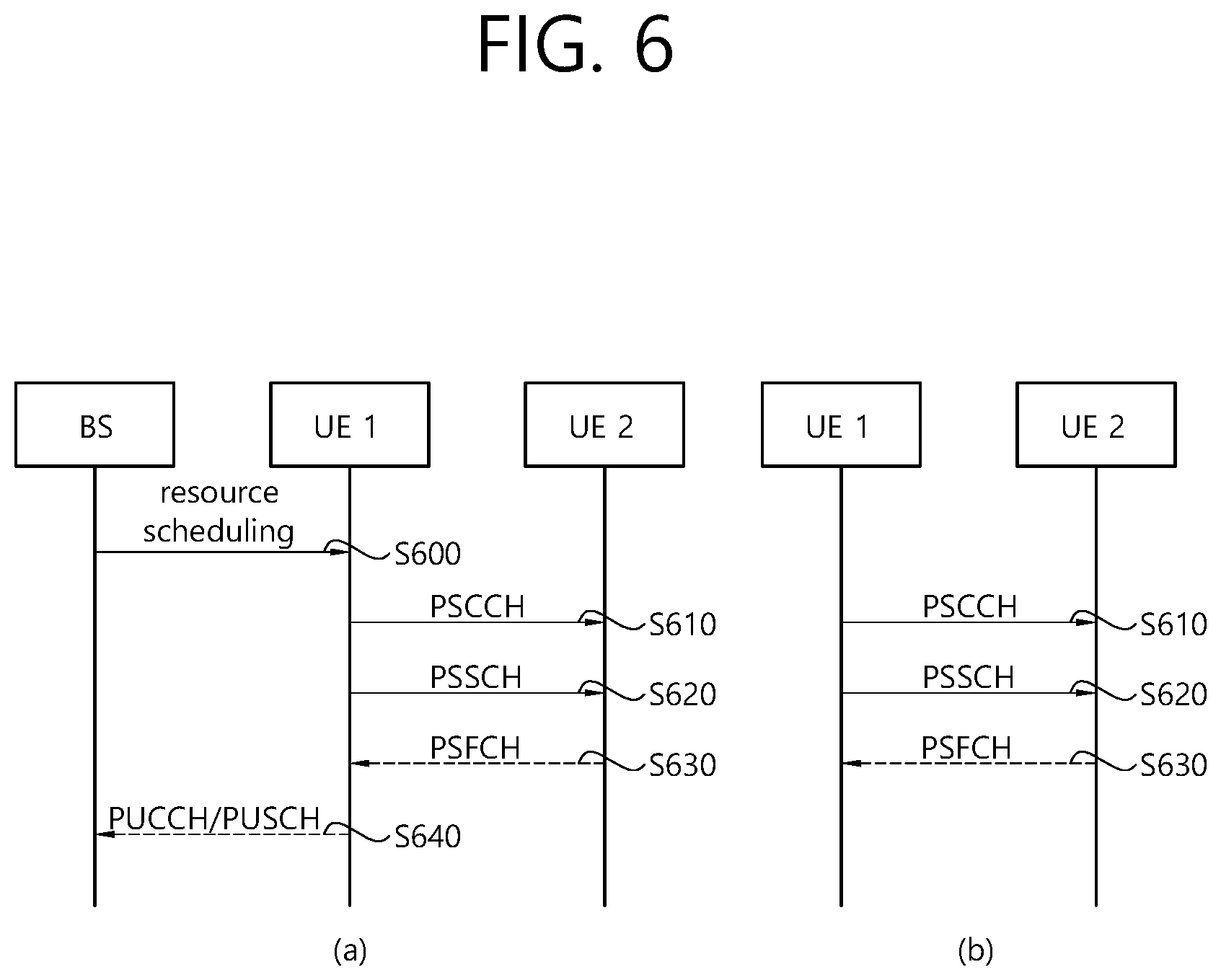 Patent US12414072 Figure 6 – Method and device for measurement gap formation for SL positioning
