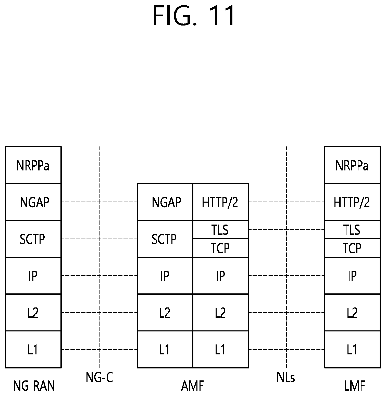 Patent US12414072 Figure 11 – Method and device for measurement gap formation for SL positioning
