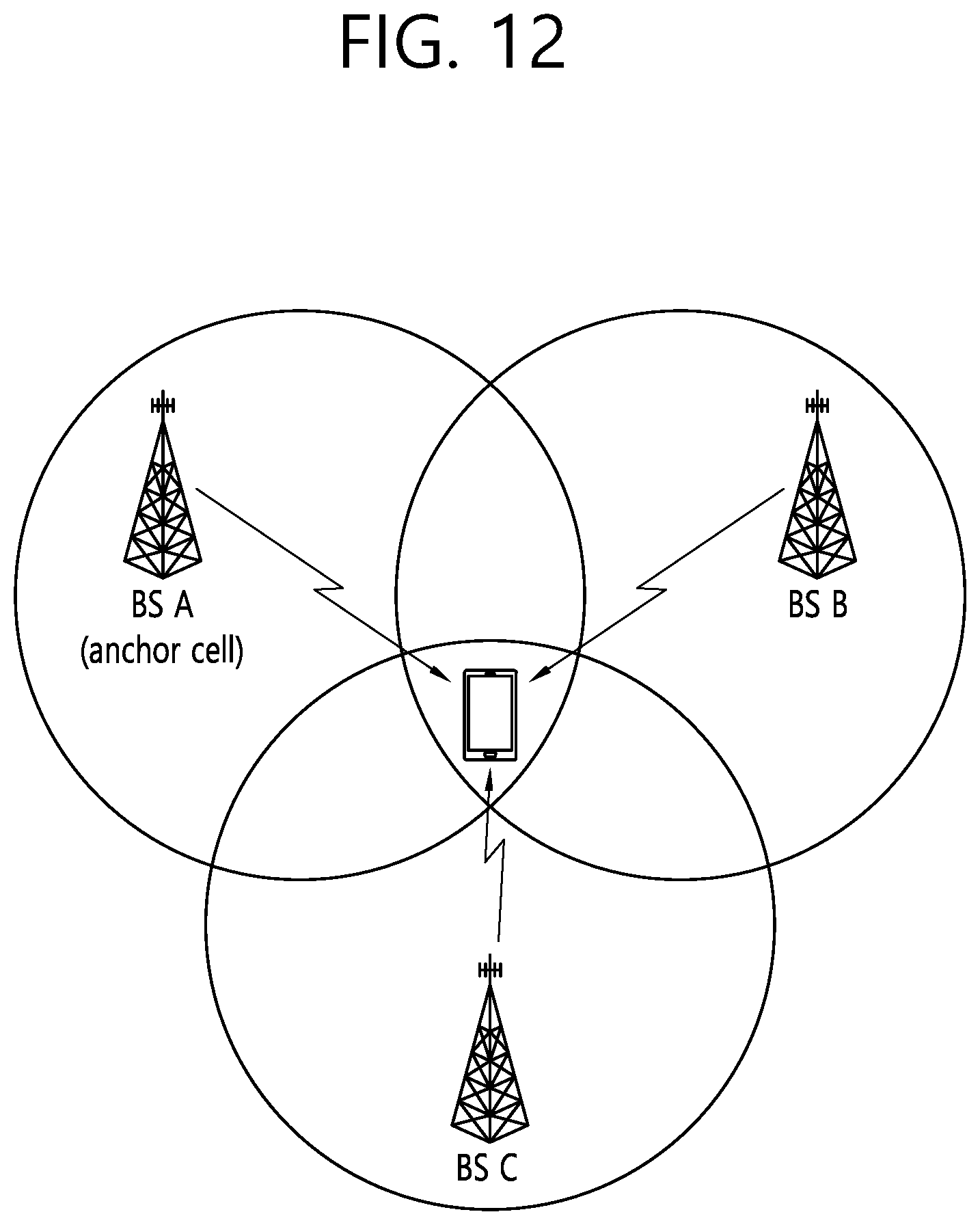 Patent US12414072 Figure 12 – Method and device for measurement gap formation for SL positioning
