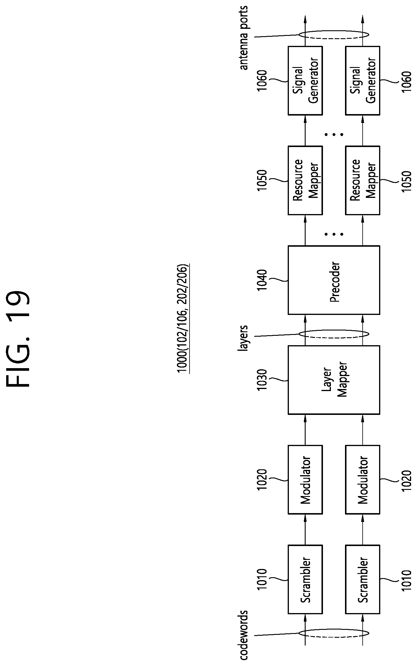 Patent US12414072 Figure 19 – Method and device for measurement gap formation for SL positioning