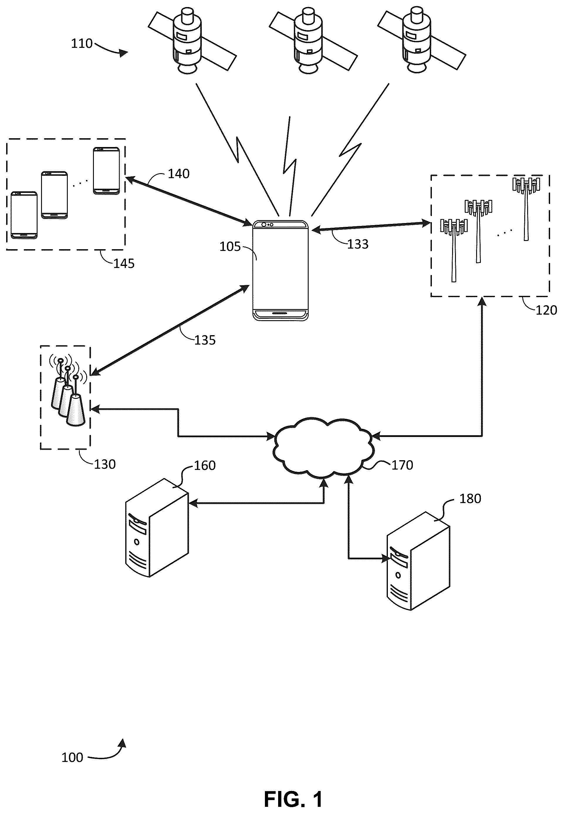 Patent US12414073 — Positioning of an intelligent reflecting surface (IRS) in a wireless communication network — Figure 1