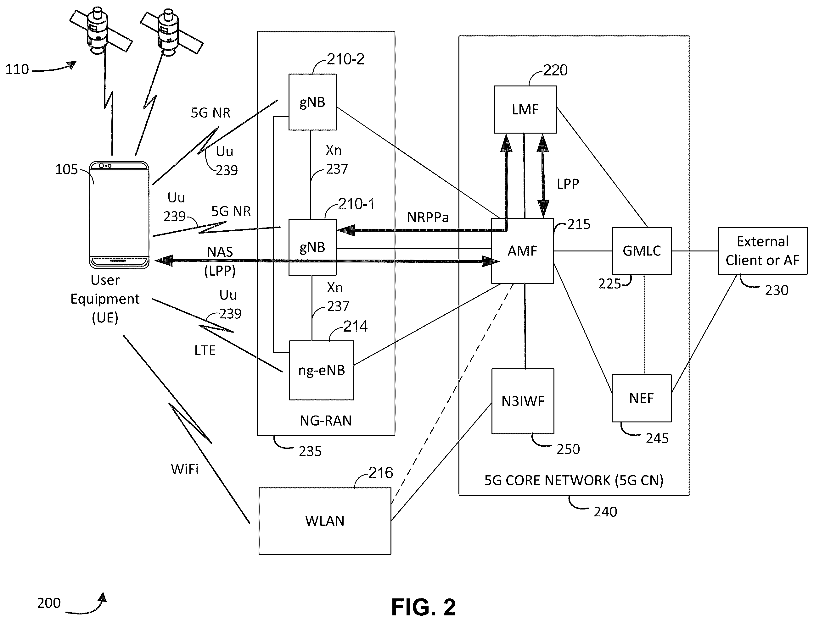 Patent US12414073 Figure 2 – Positioning of an intelligent reflecting surface (IRS) in a wireless communication network