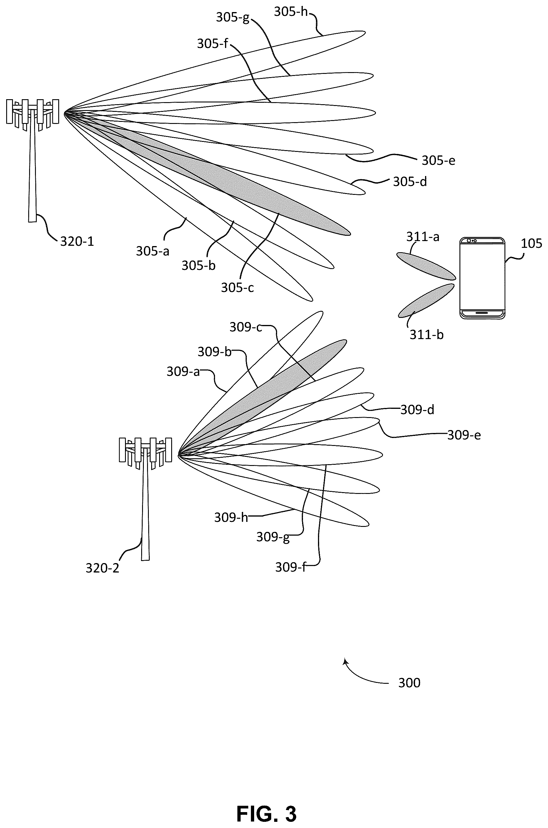 Patent US12414073 Figure 3 – Positioning of an intelligent reflecting surface (IRS) in a wireless communication network