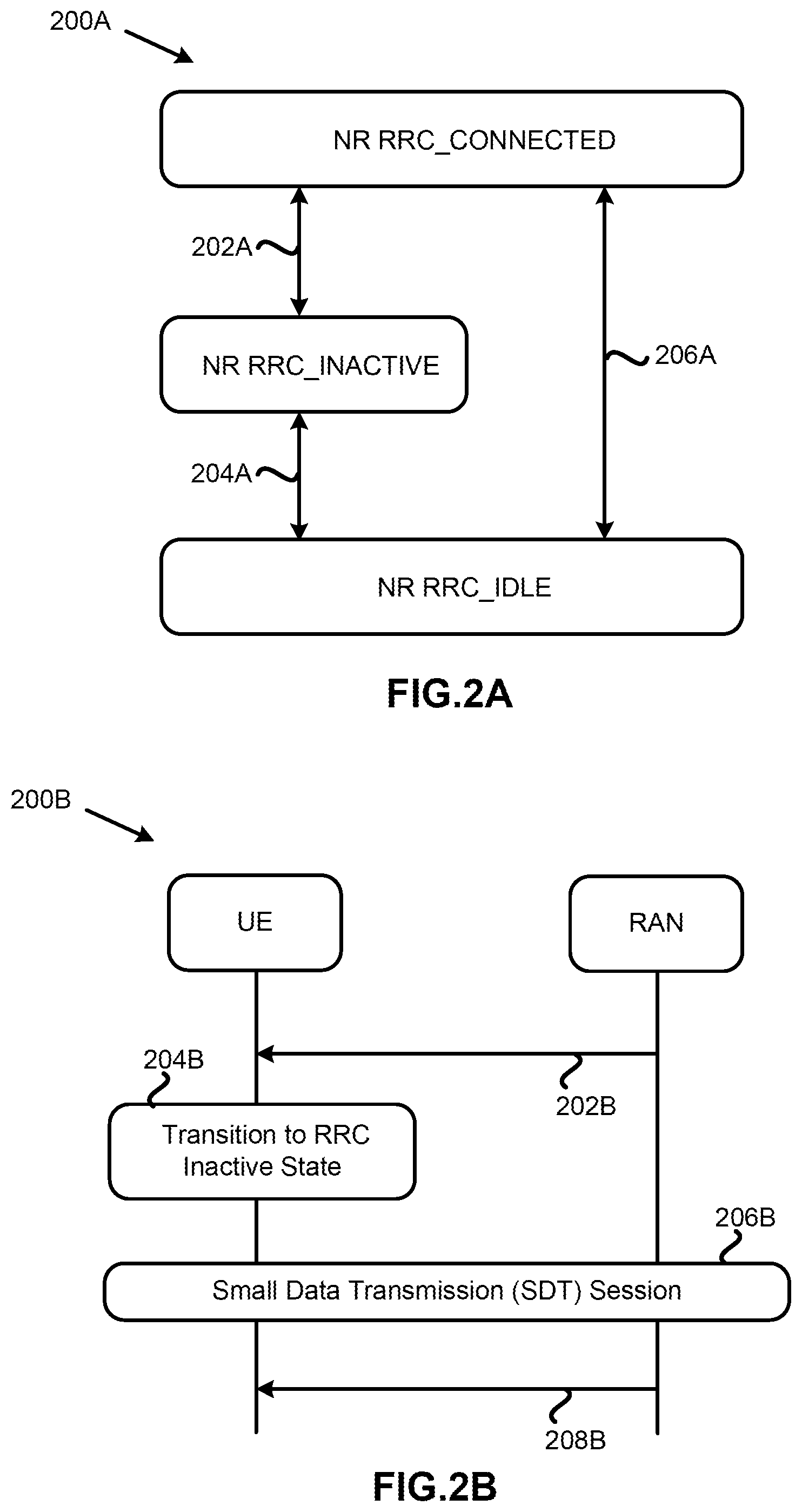 Patent US12414075 Figure 2 – Monitoring paging messages and small data transmission