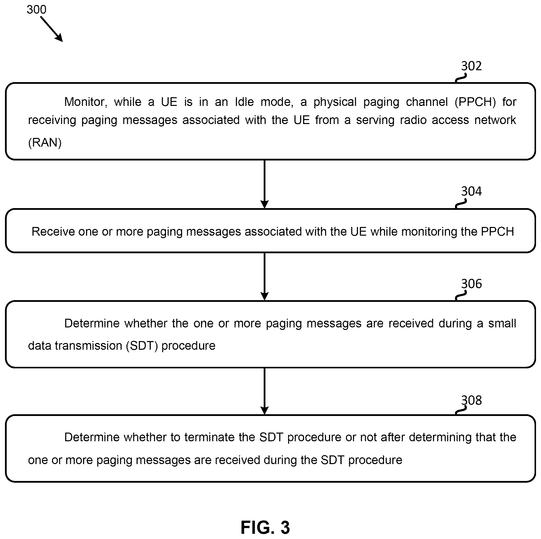 Patent US12414075 Figure 3 – Monitoring paging messages and small data transmission