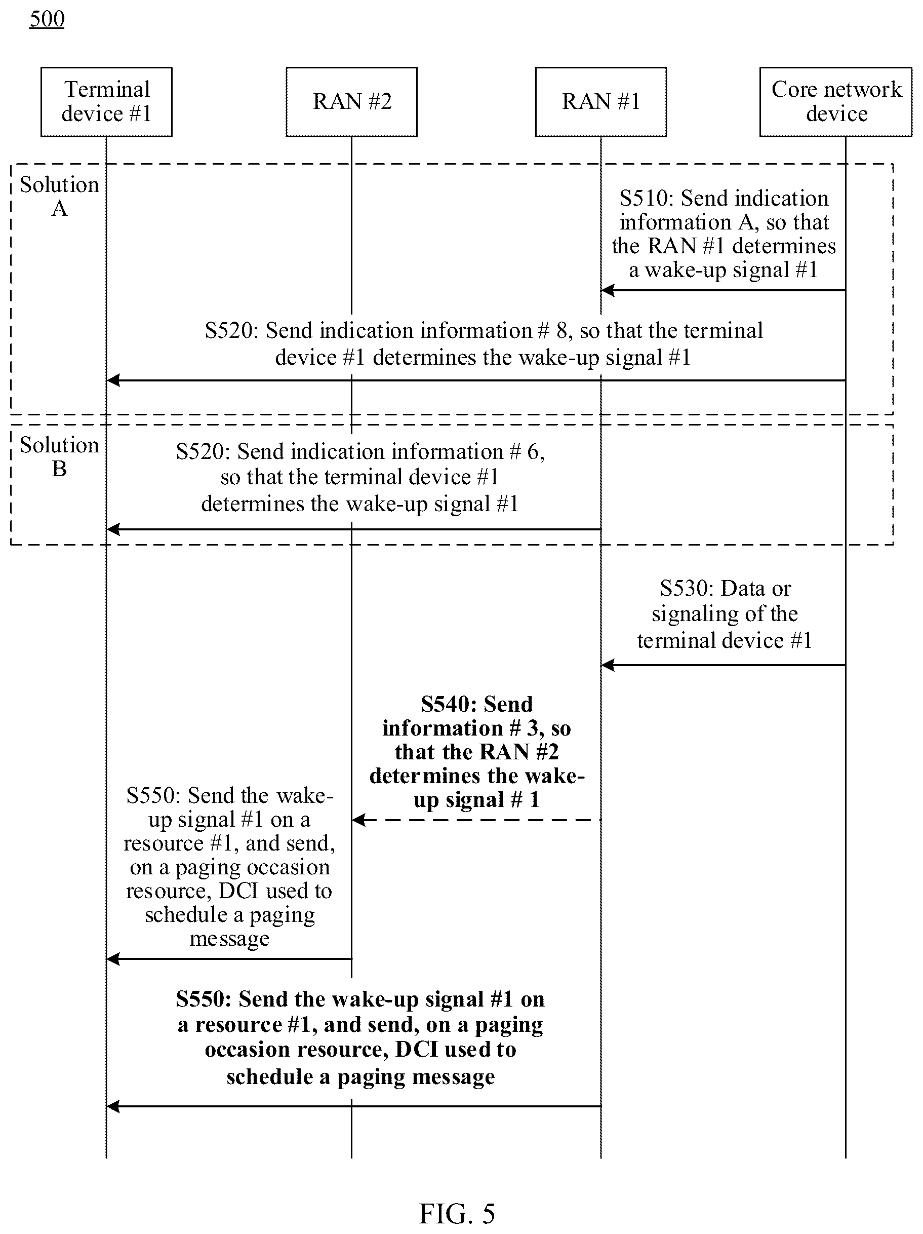 Patent US12414077 Figure 3 – Paging message detection method, apparatus, and communication device