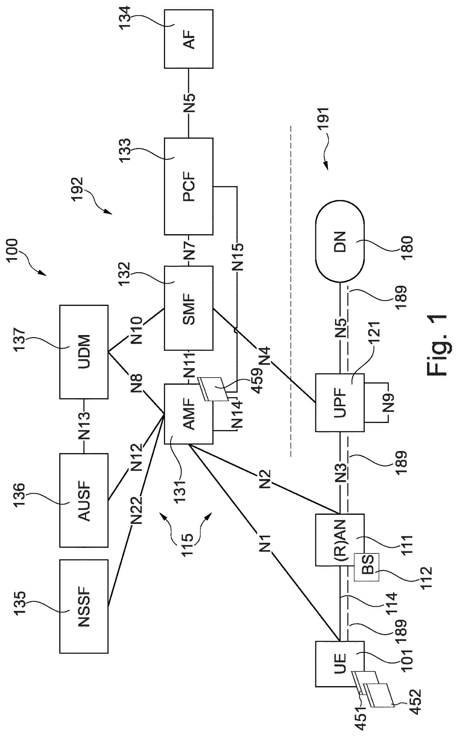 Patent US12414078 Figure 1 – Paging of multi-sim wireless communication devices